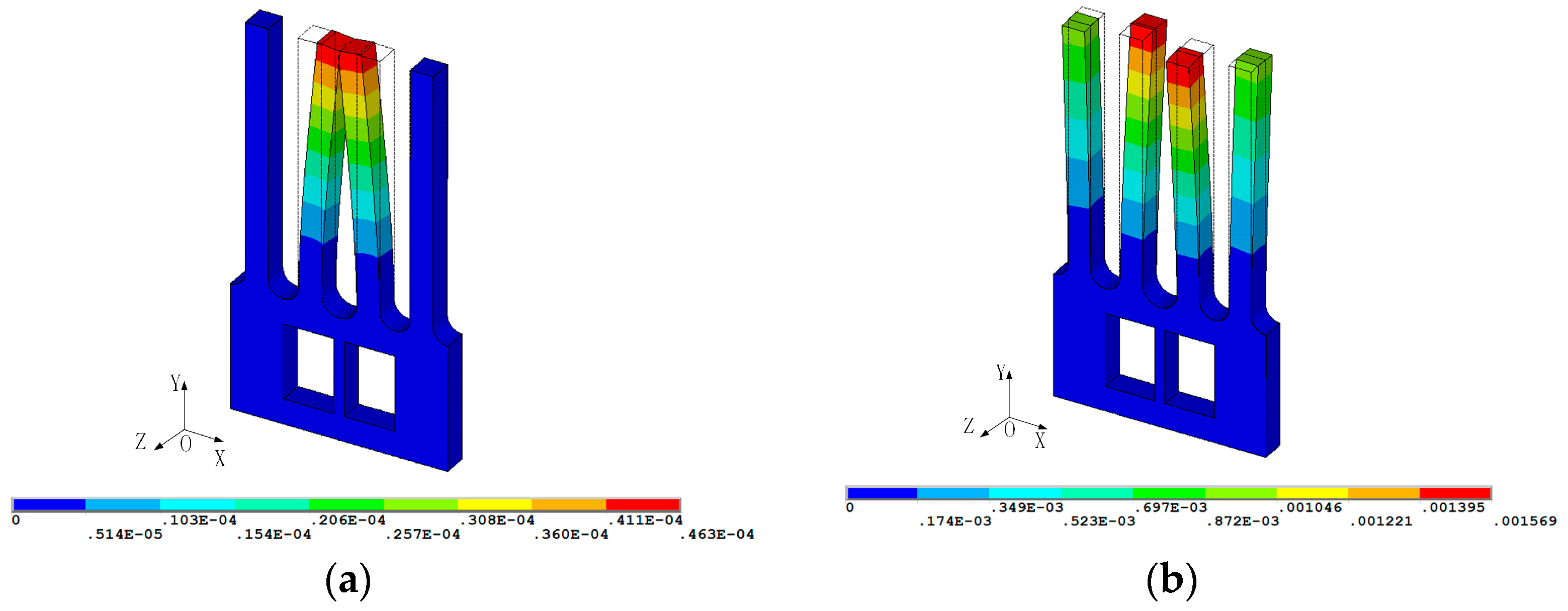 Micromachines 13 00172 g002