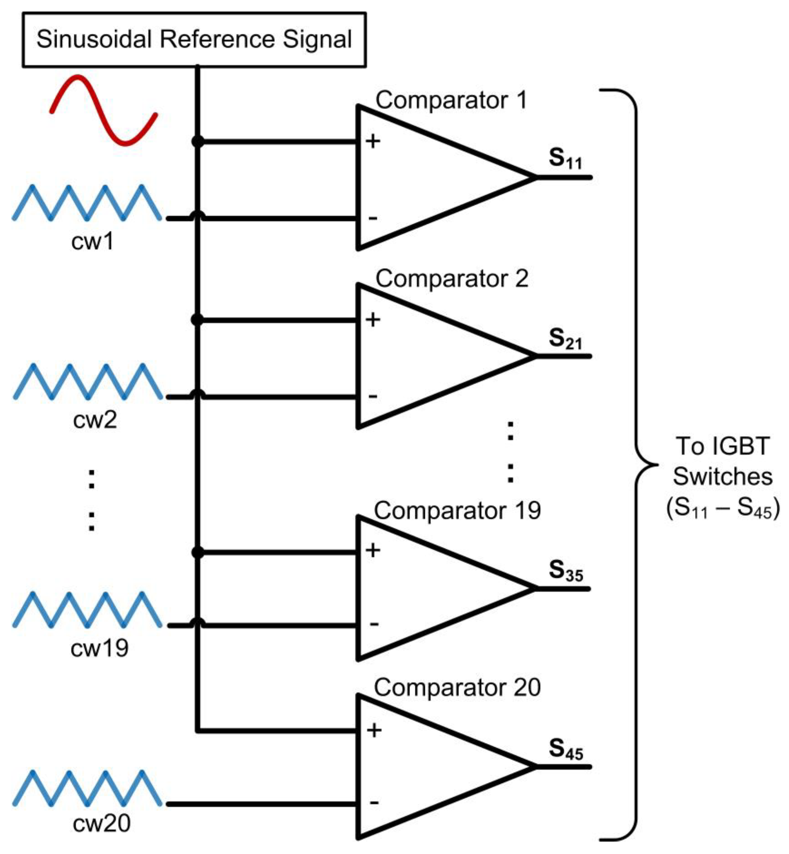 Micromachines 13 00179 g004