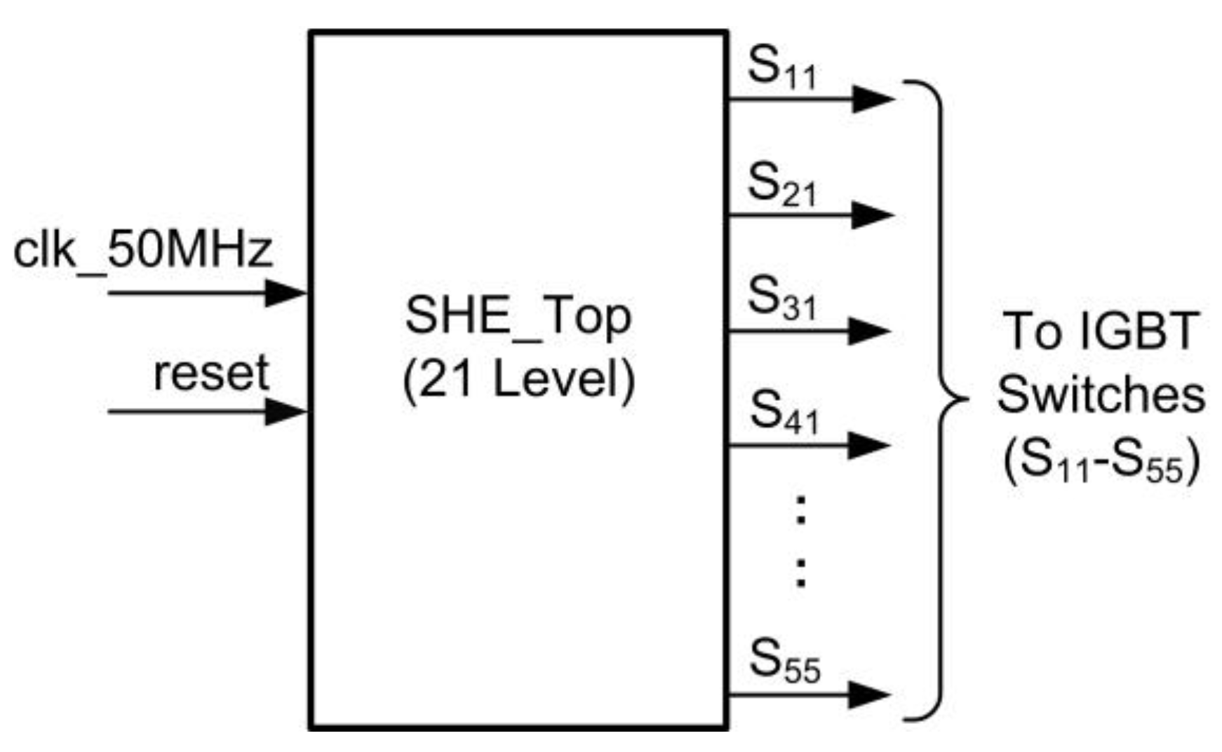 Micromachines 13 00179 g006