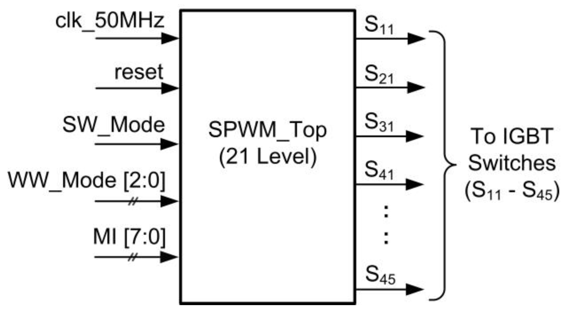 Micromachines 13 00179 g010