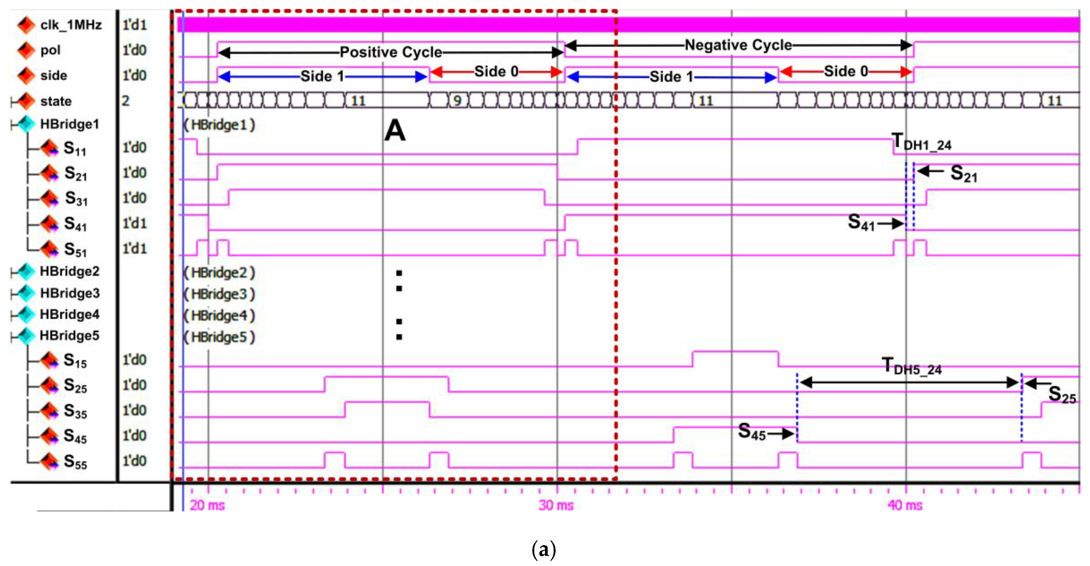 Micromachines 13 00179 g016a