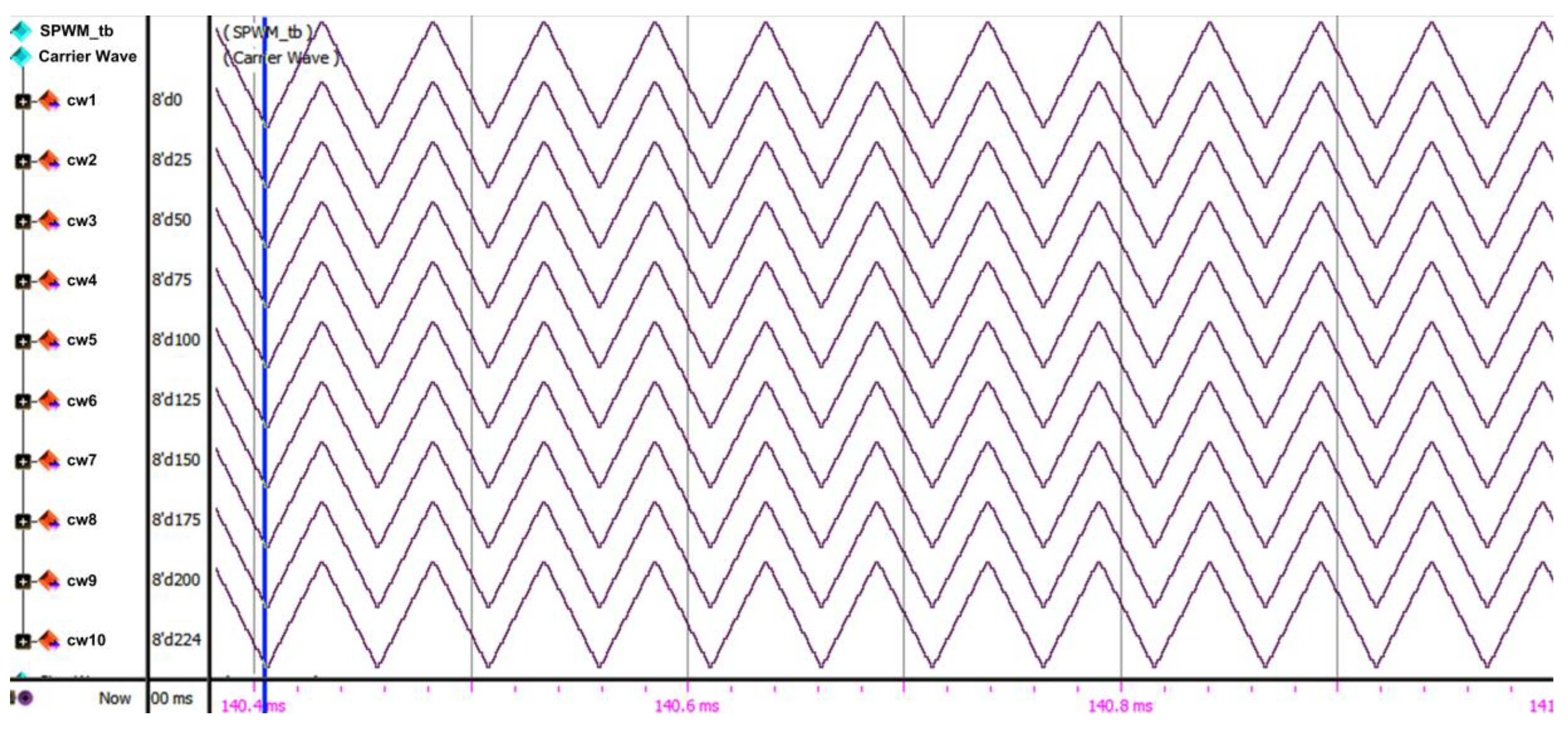 Micromachines 13 00179 g019