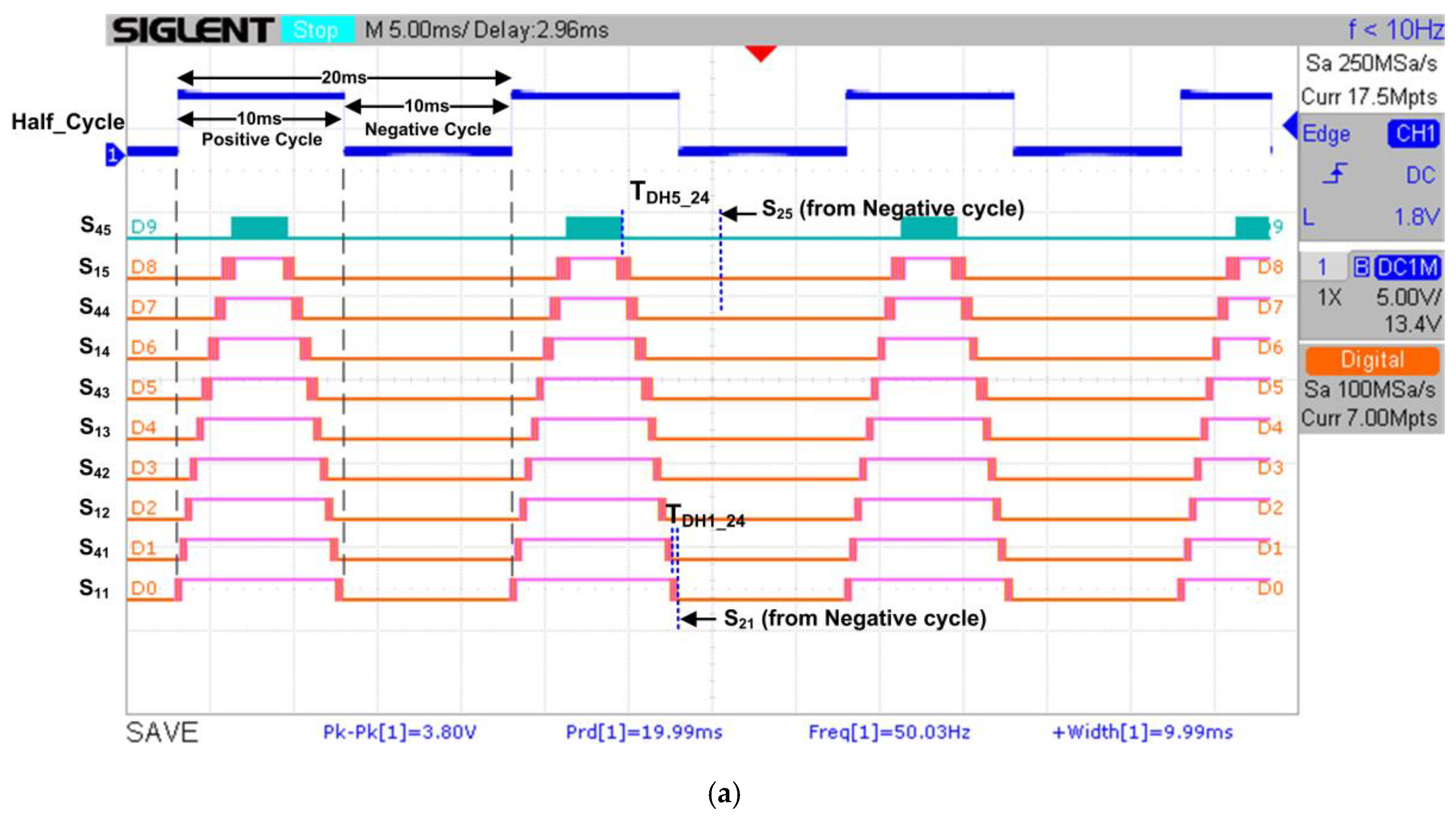 Micromachines 13 00179 g022a