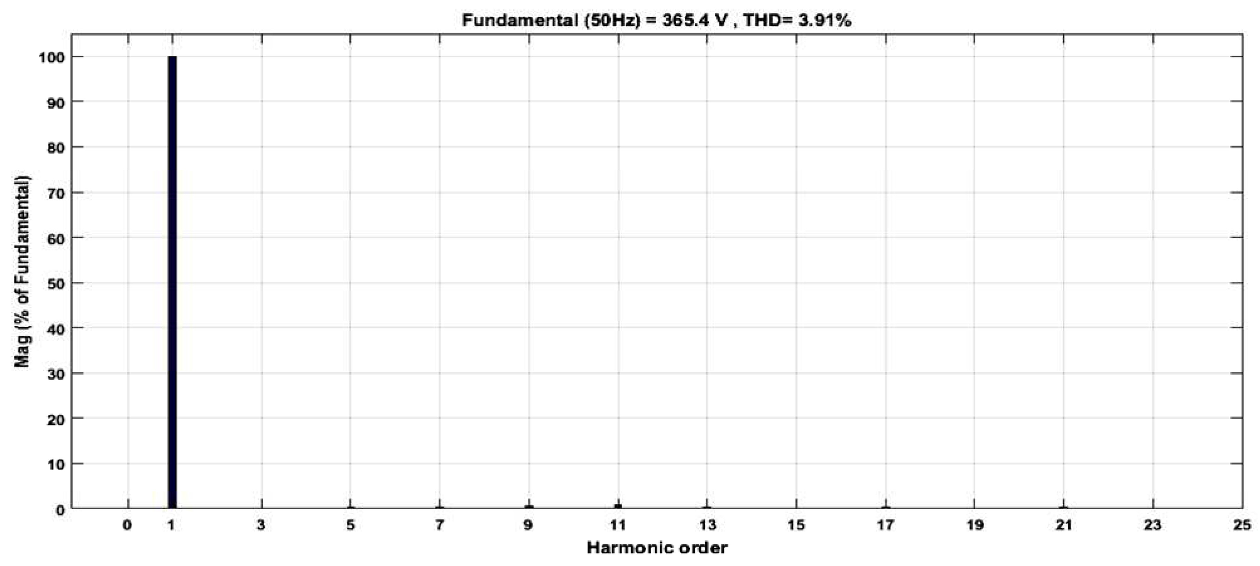 Micromachines 13 00179 g024