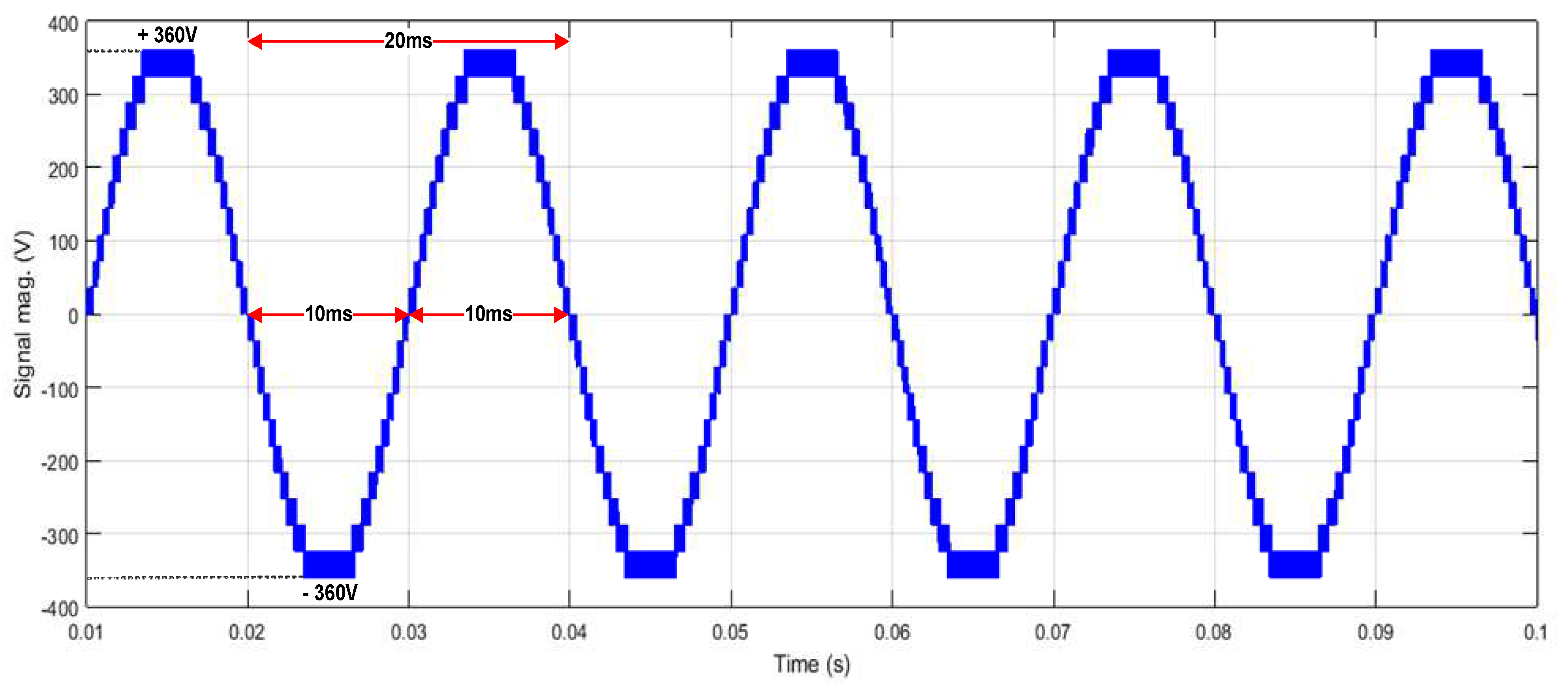 Micromachines 13 00179 g025