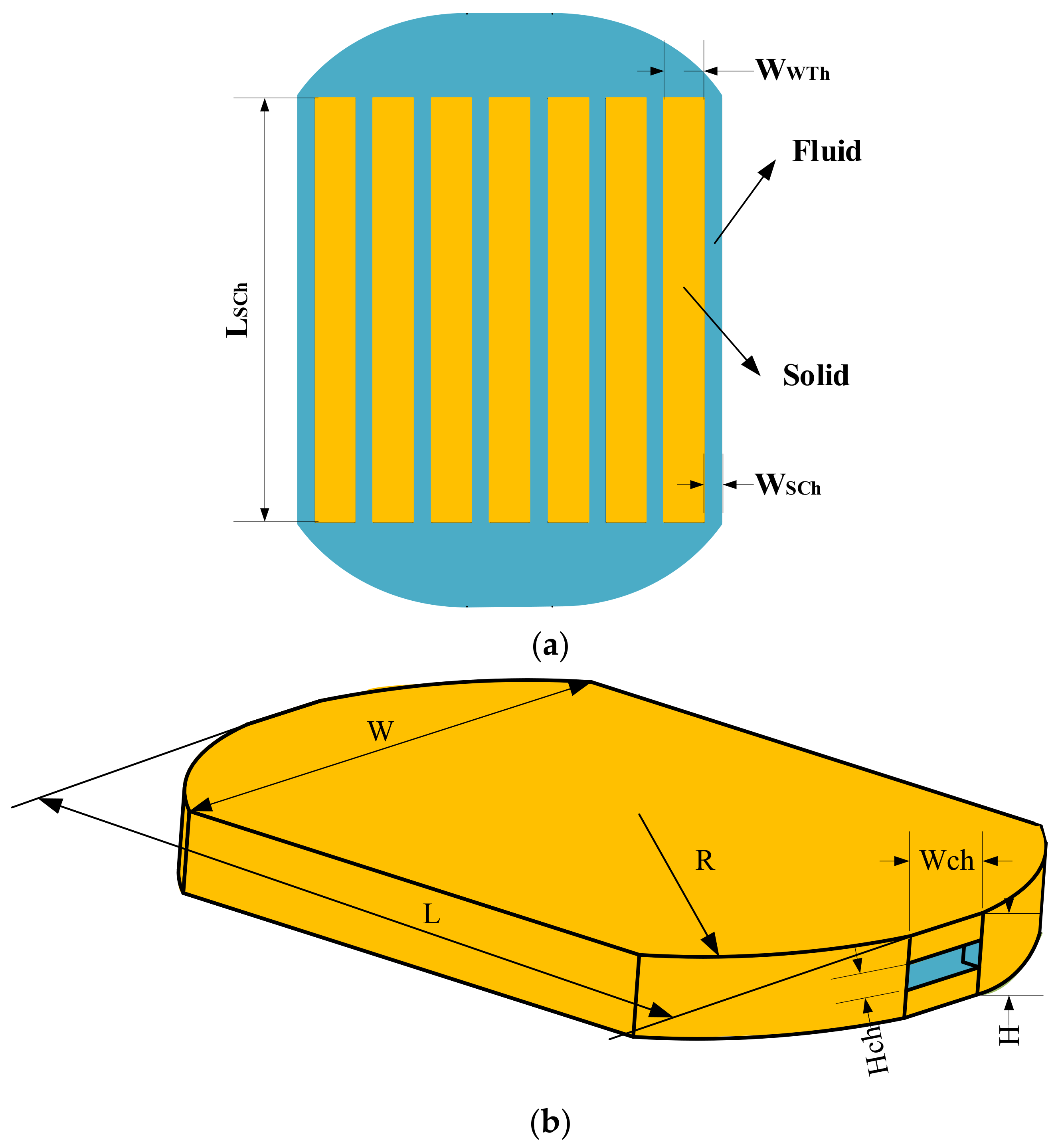 Micromachines 13 00180 g005