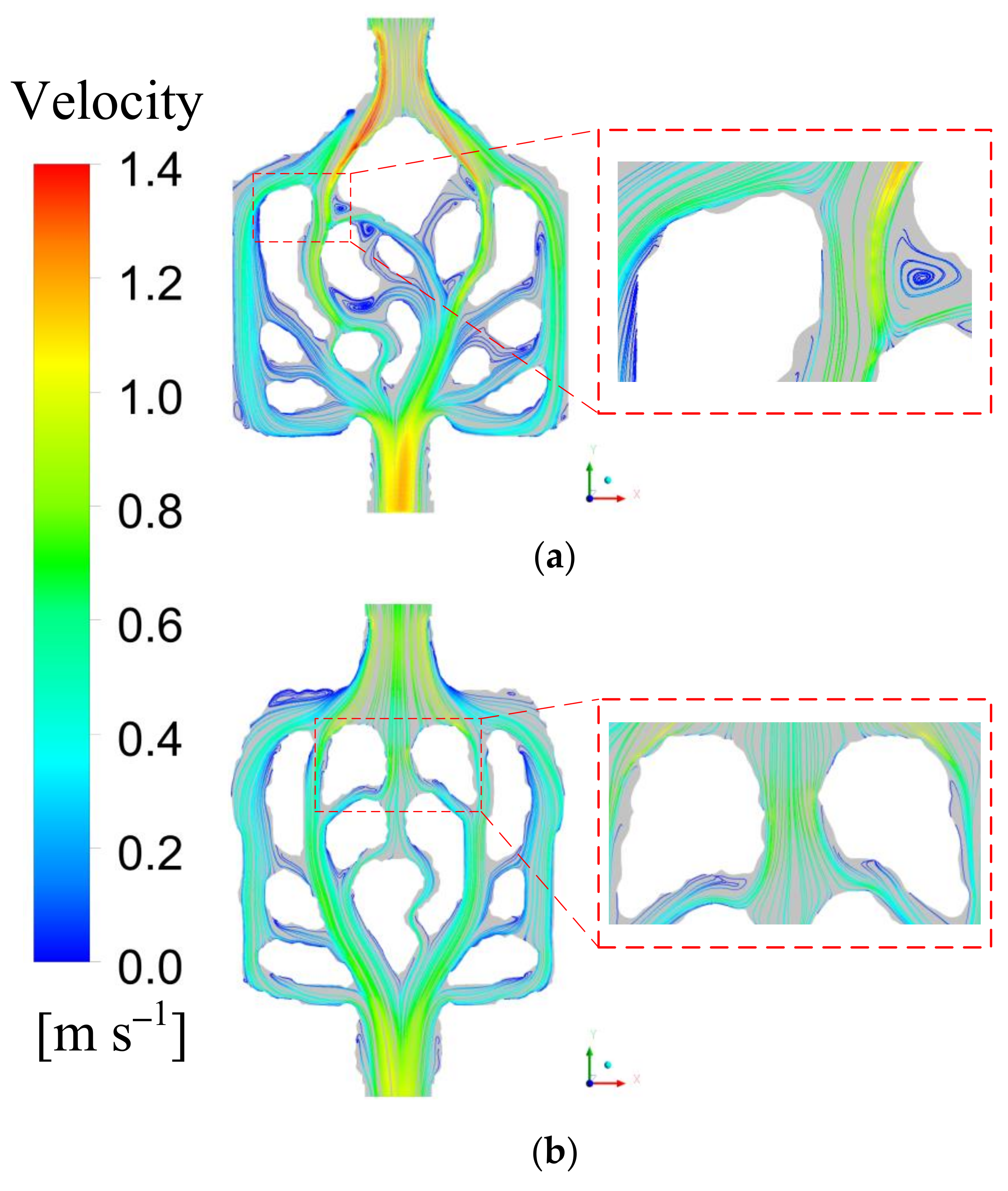 Micromachines 13 00180 g006
