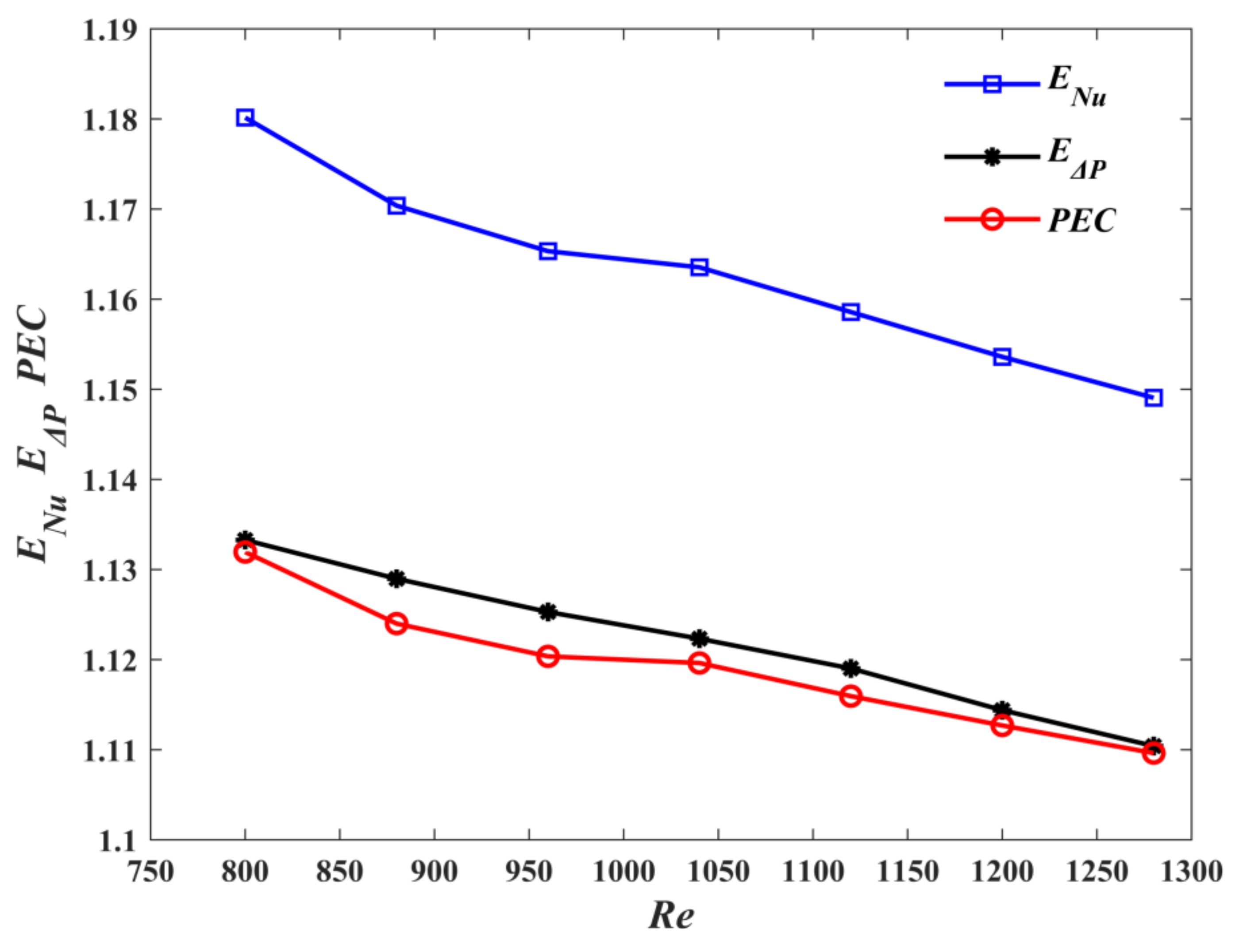 Micromachines 13 00180 g015
