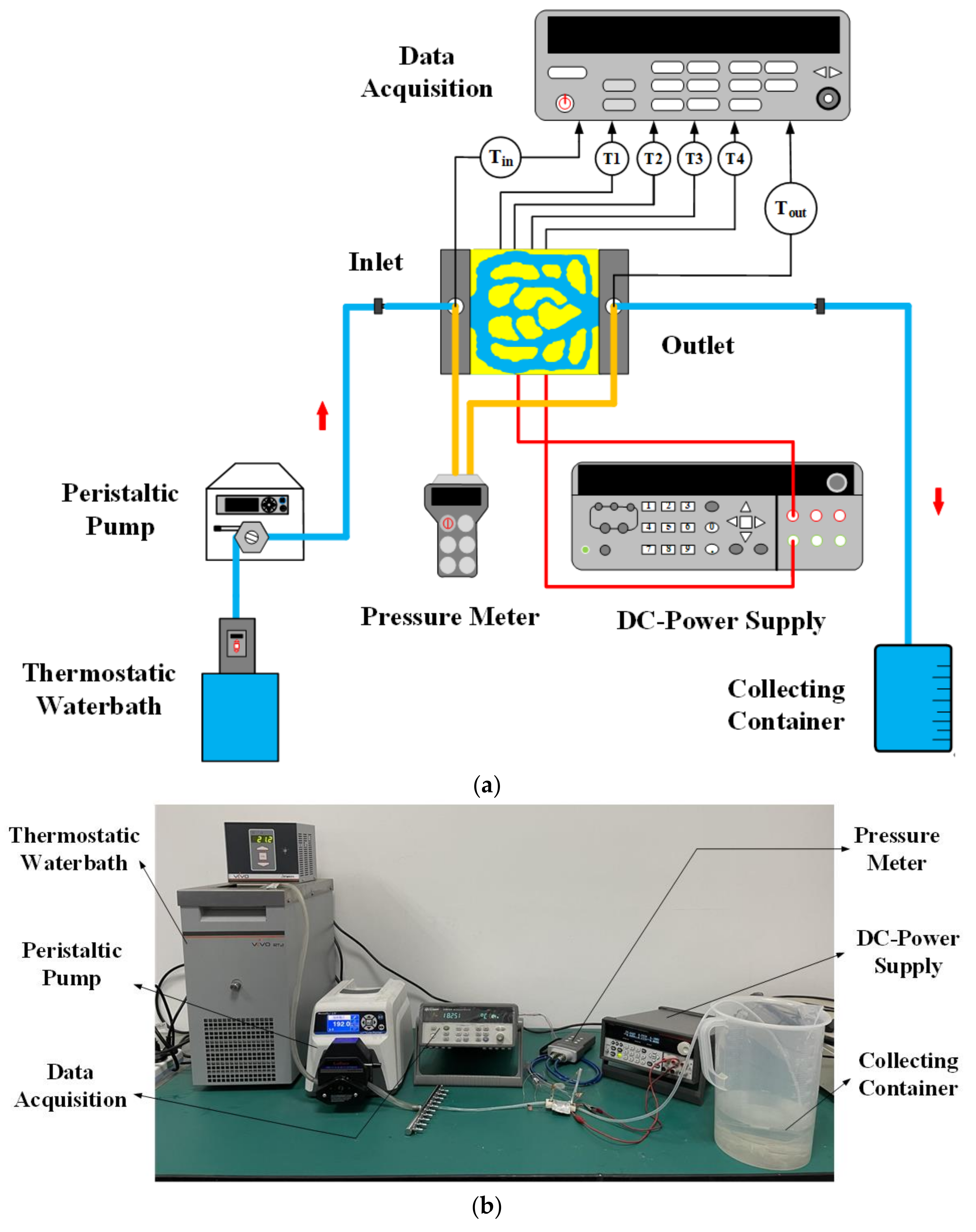 Micromachines 13 00180 g017