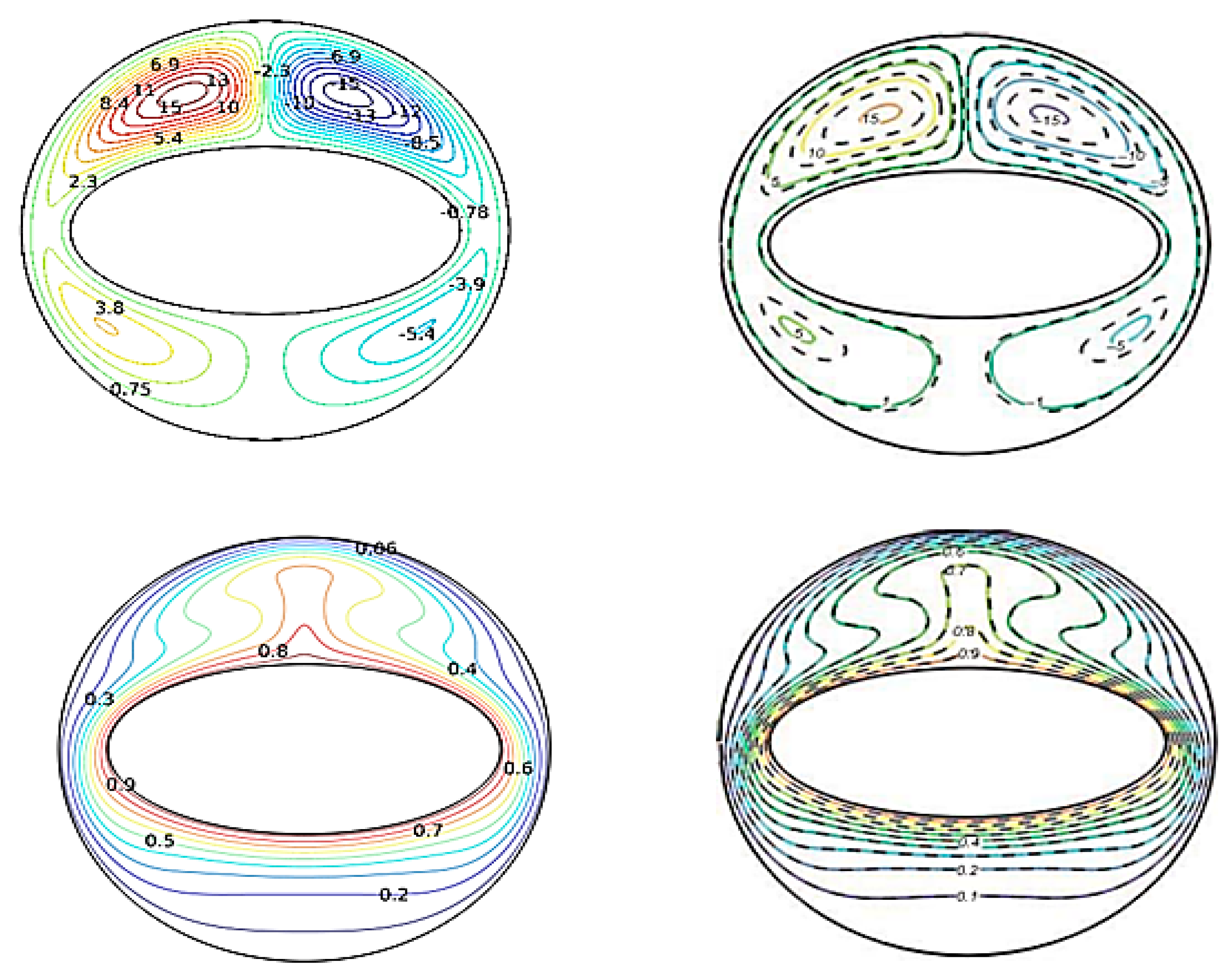 Micromachines 13 00182 g002