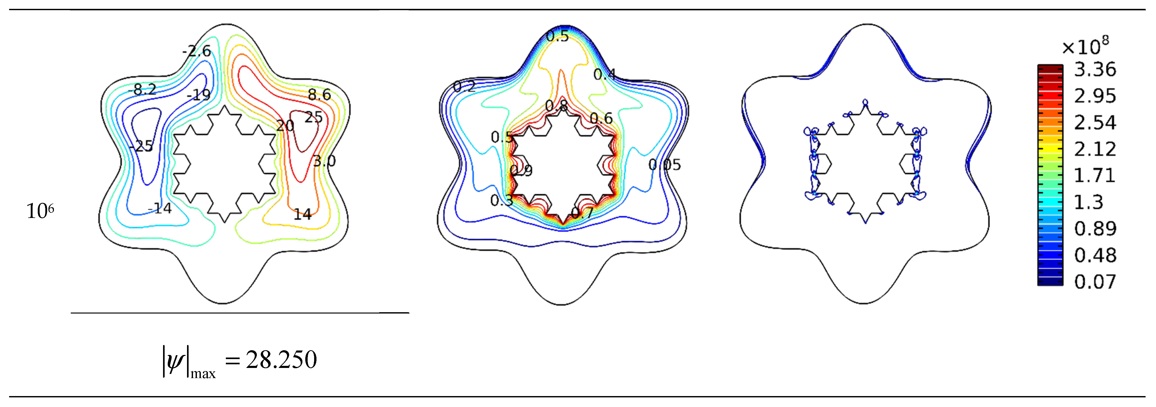 Micromachines 13 00182 g003b