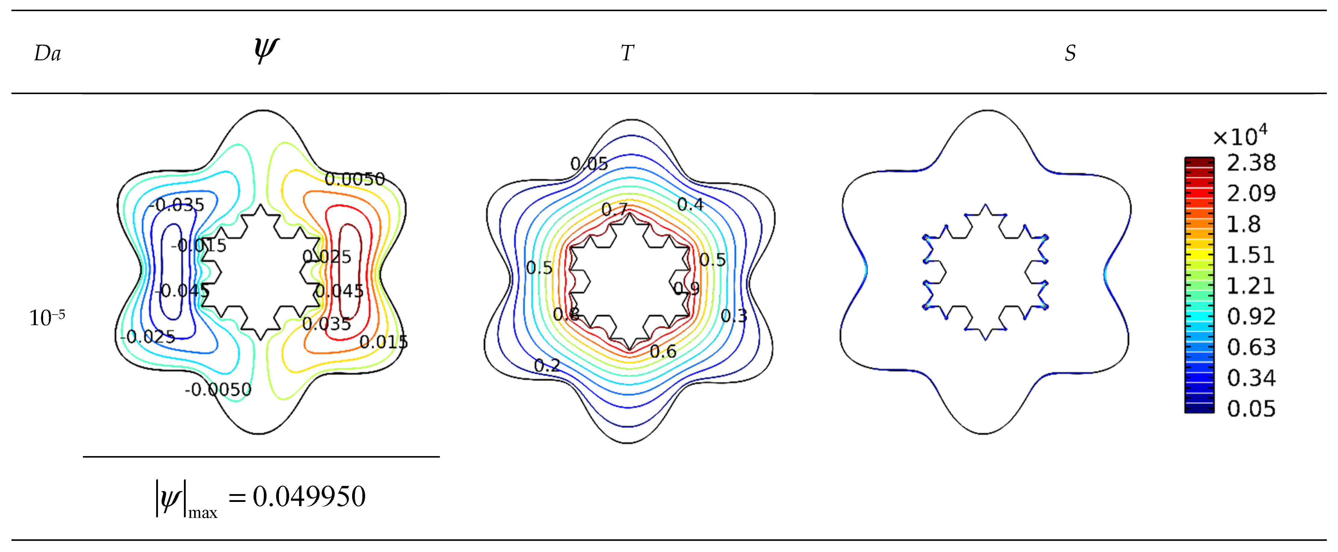 Micromachines 13 00182 g004a