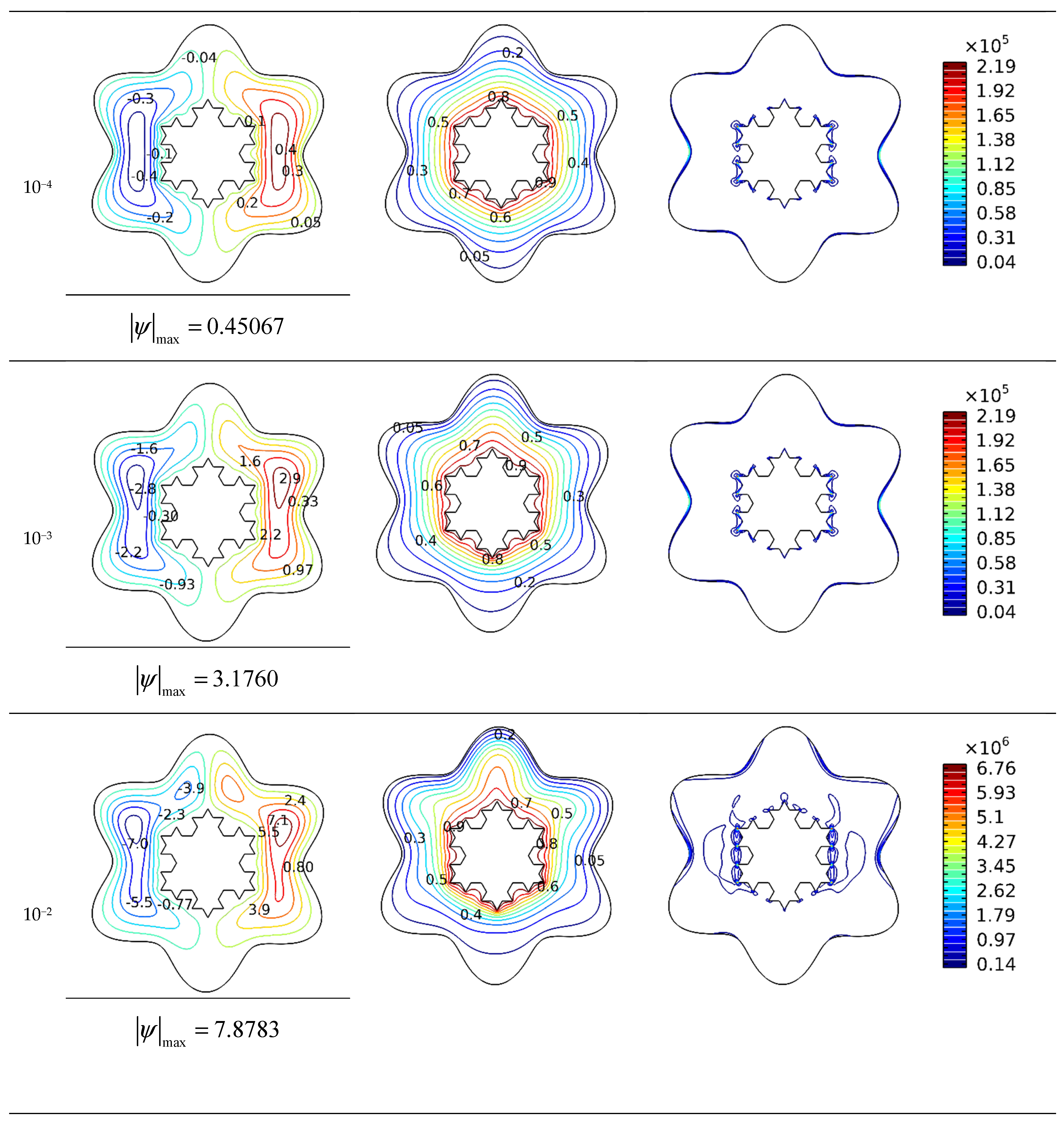 Micromachines 13 00182 g004b
