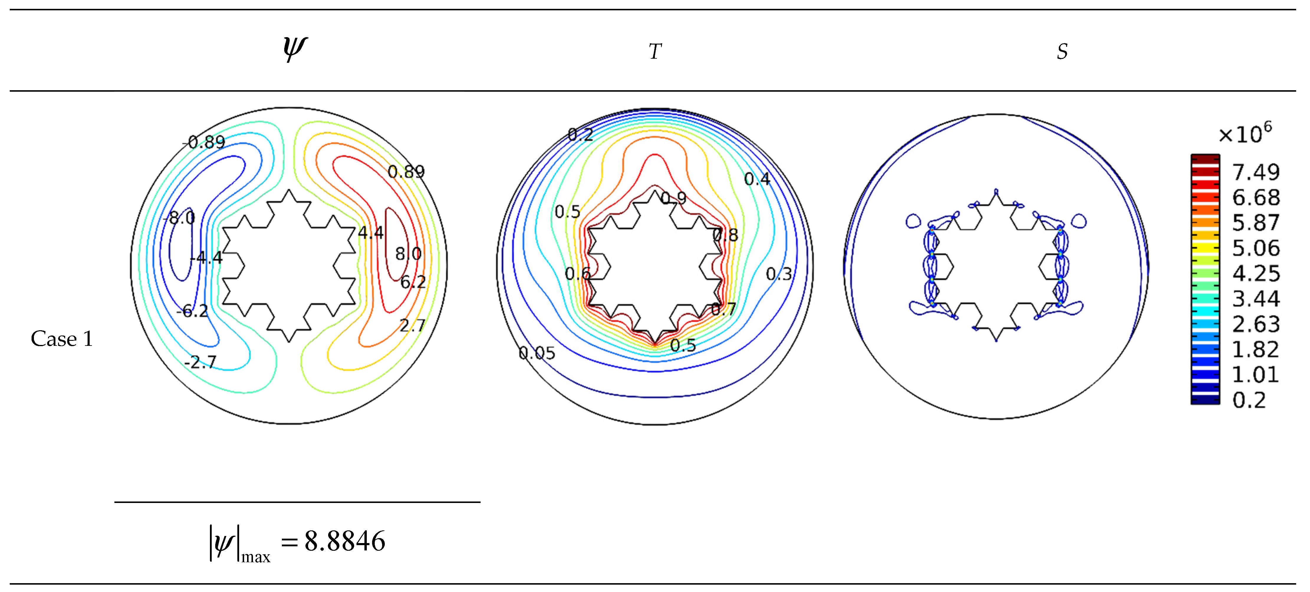 Micromachines 13 00182 g006a