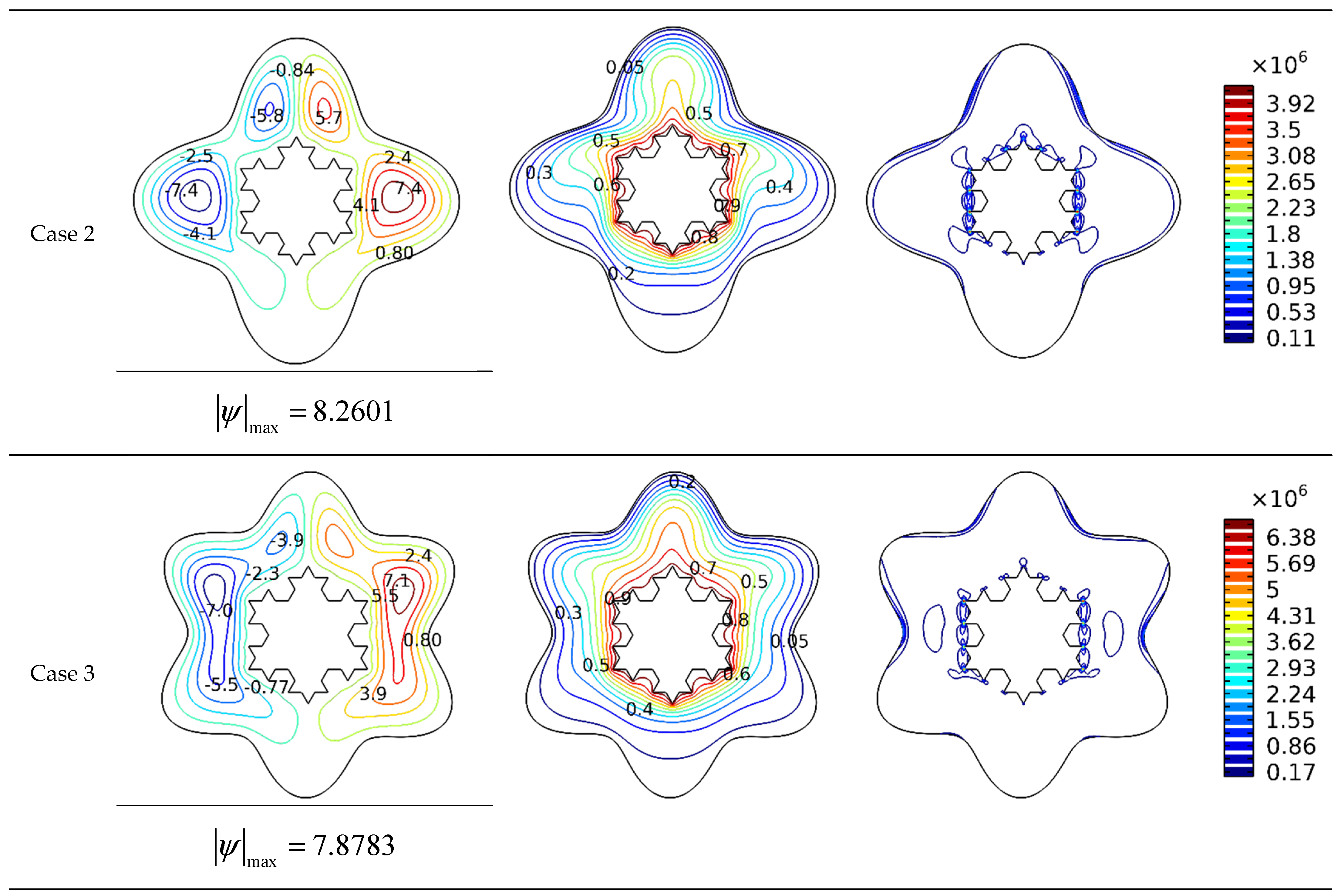 Micromachines 13 00182 g006b