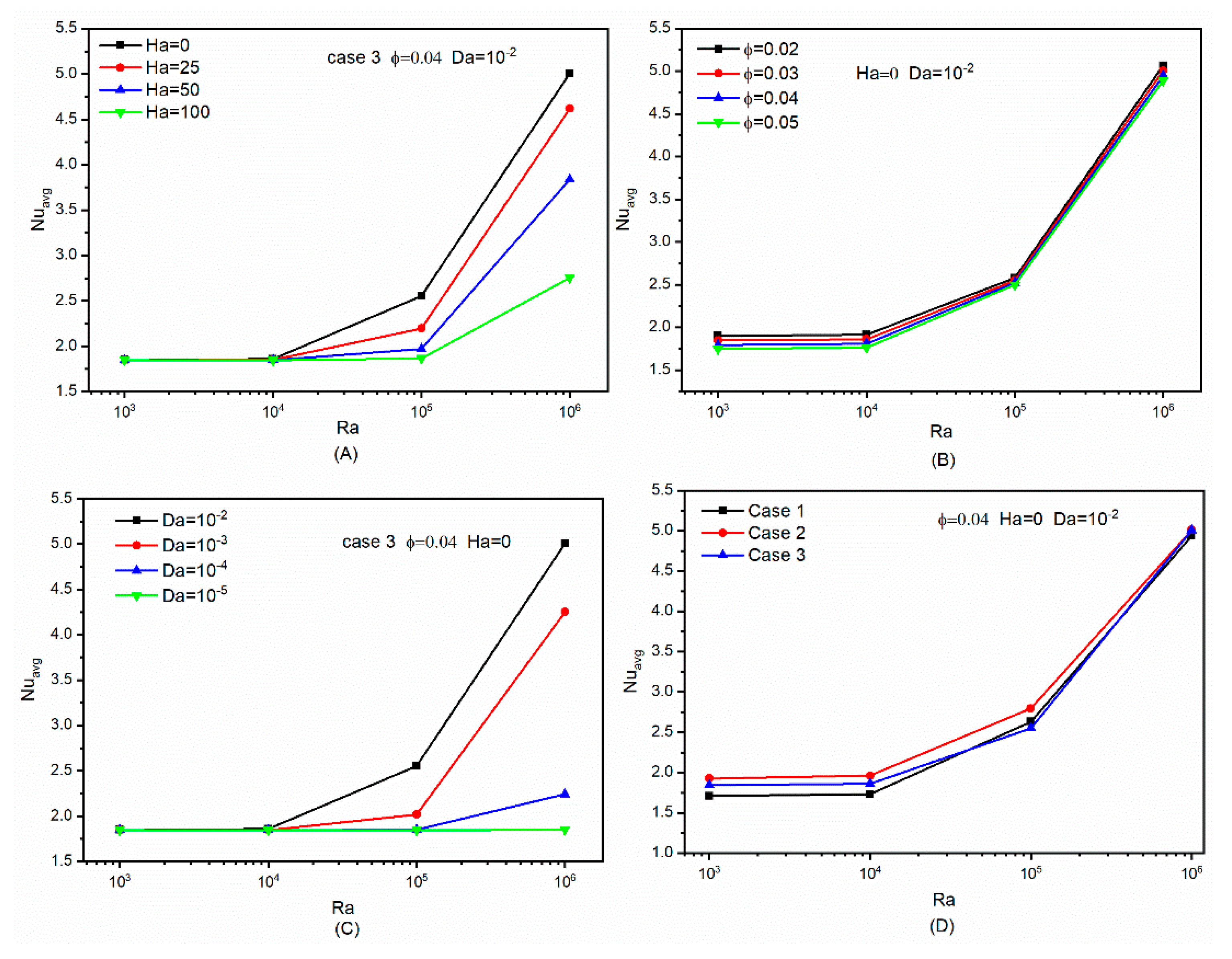 Micromachines 13 00182 g007
