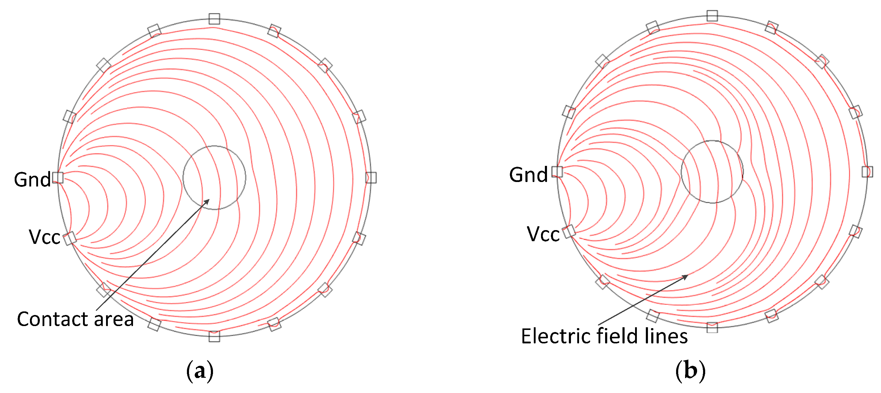 Micromachines 13 00185 g002