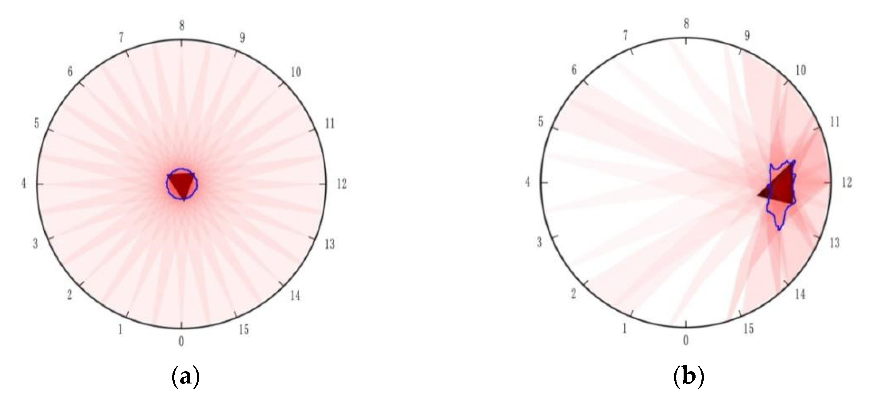 Micromachines 13 00185 g011