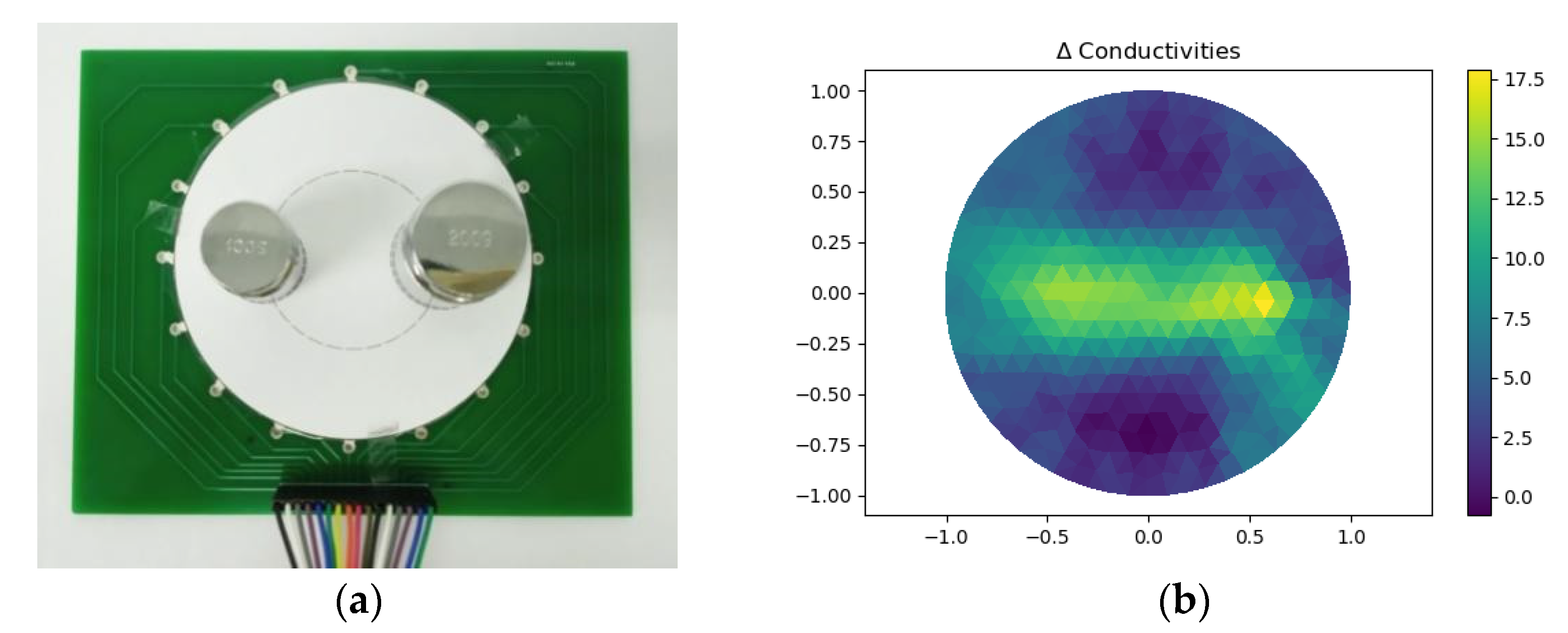 Micromachines 13 00185 g019