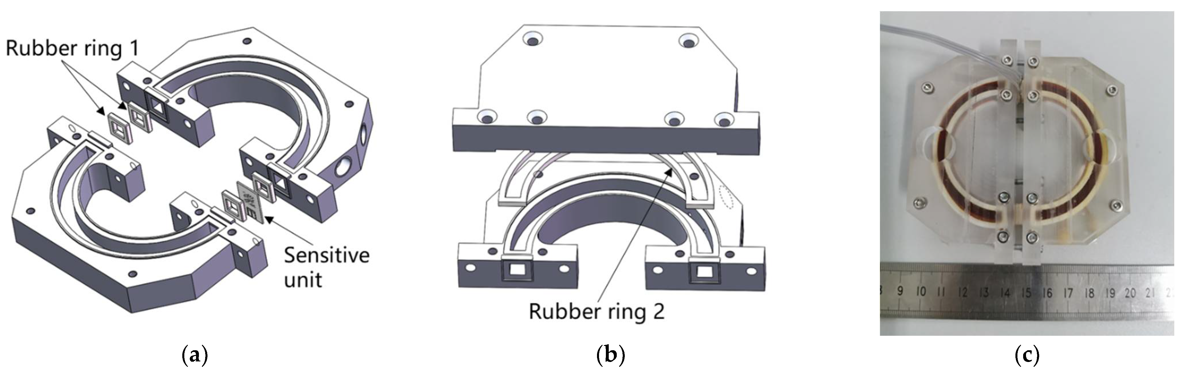 Micromachines 13 00186 g007