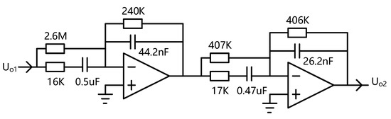 Micromachines 13 00186 g0a1 550