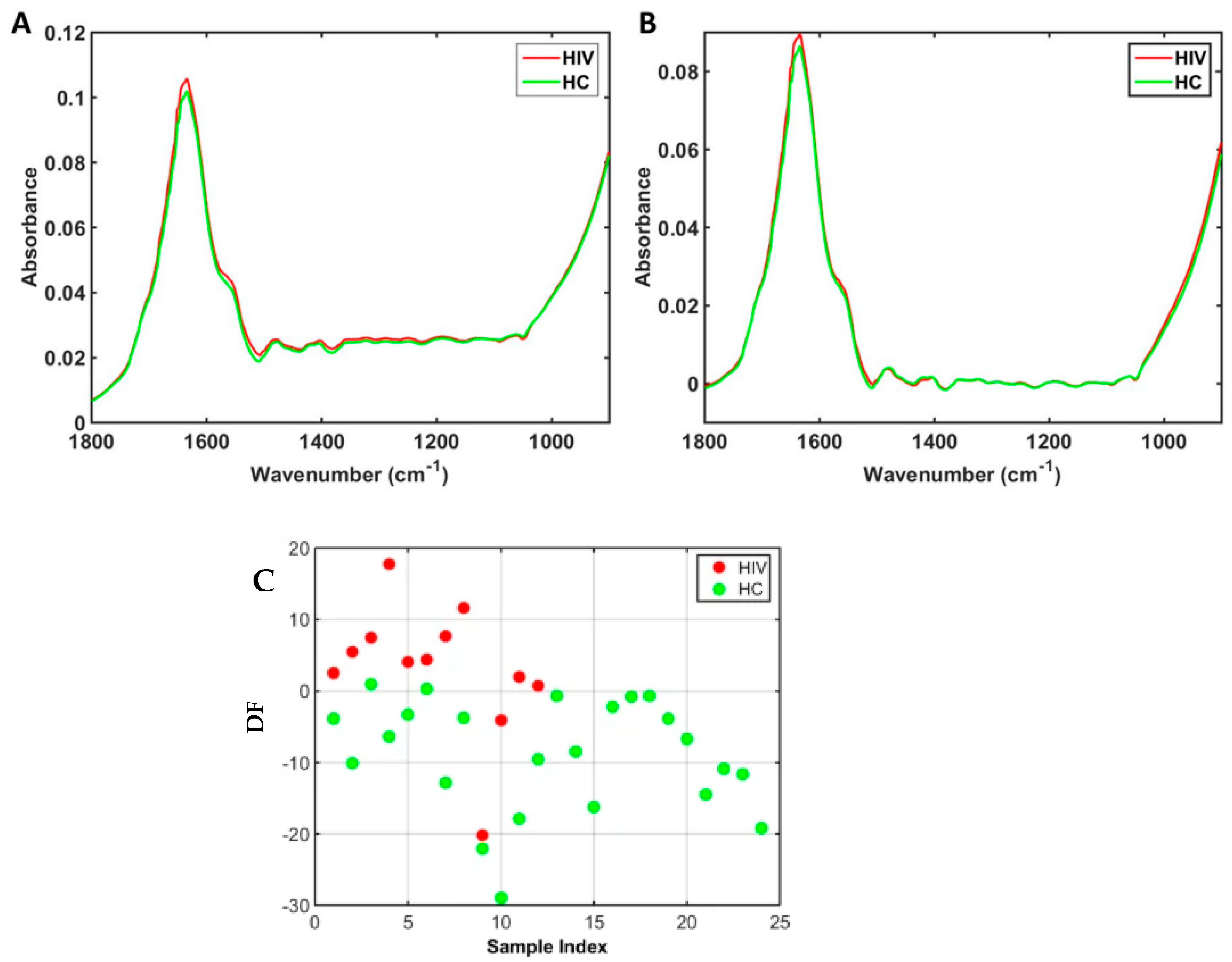 Micromachines 13 00187 g010