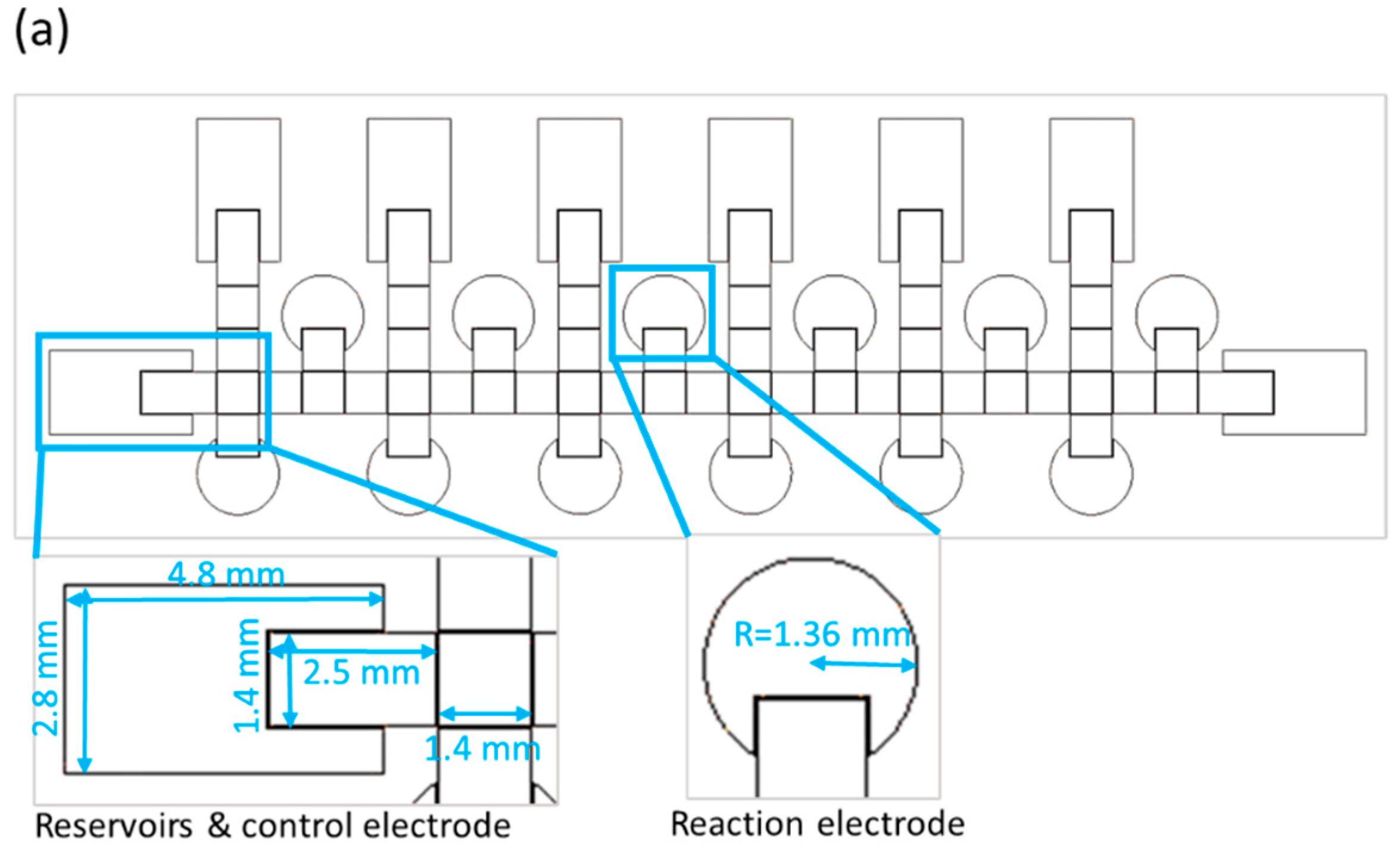 Micromachines 13 00189 g002a