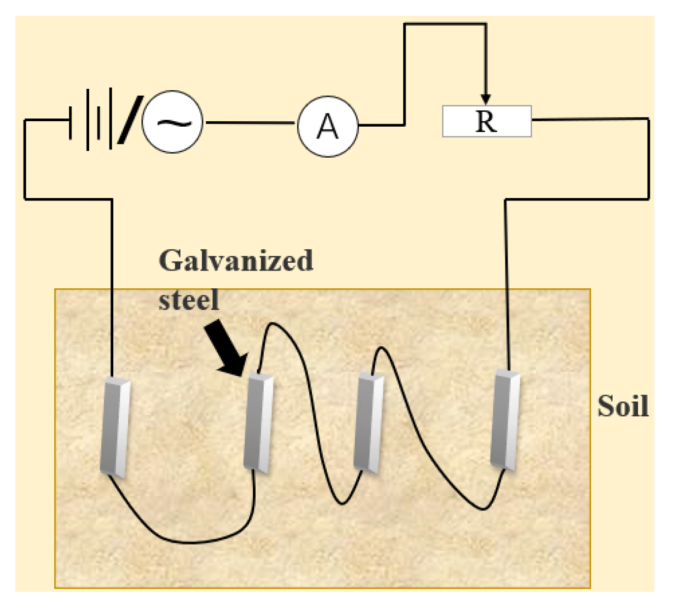 Micromachines 13 00190 g001
