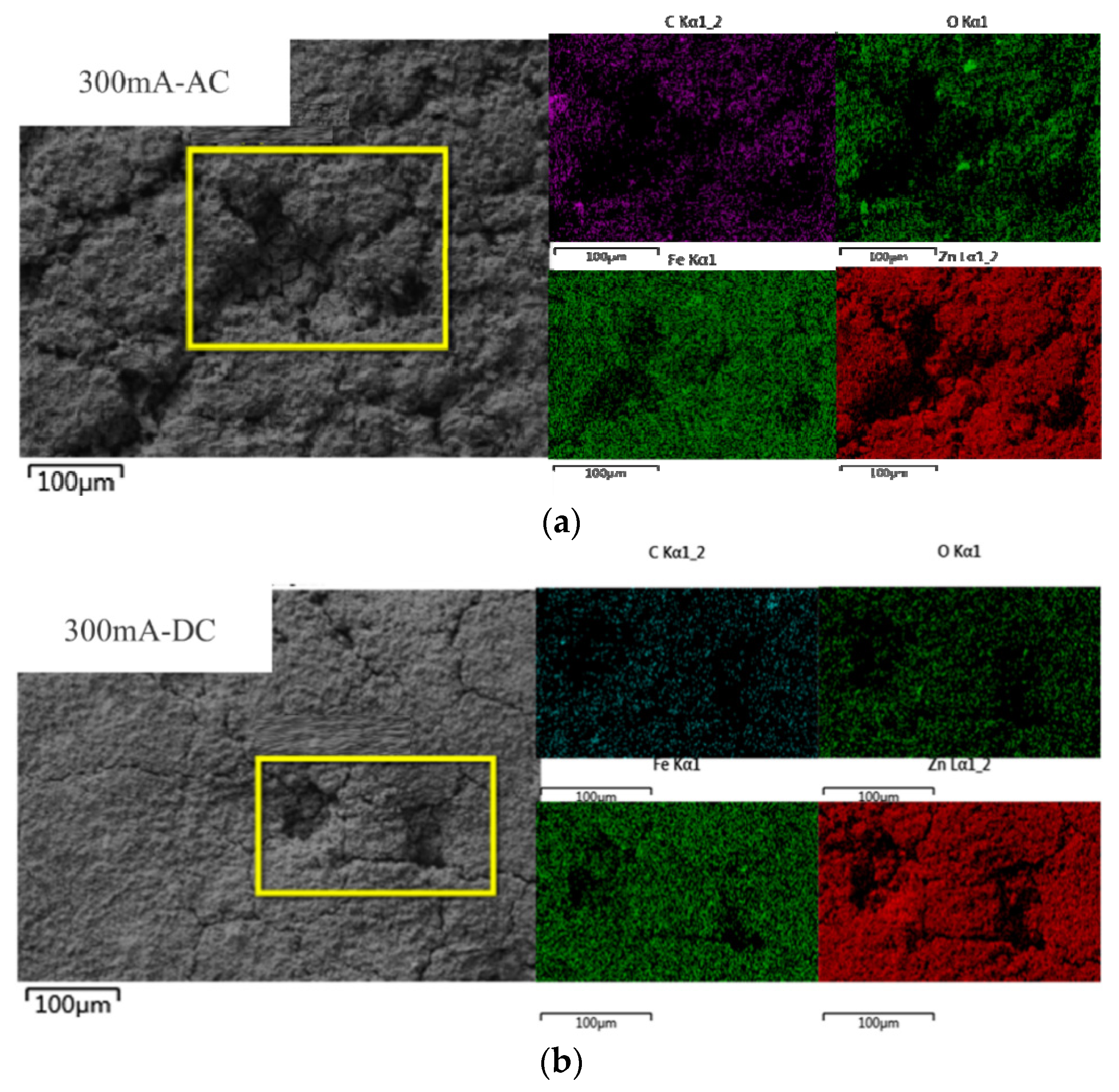 Micromachines 13 00190 g003