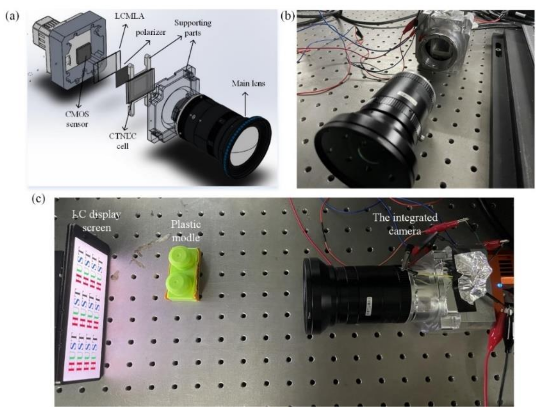 Micromachines 13 00192 g008