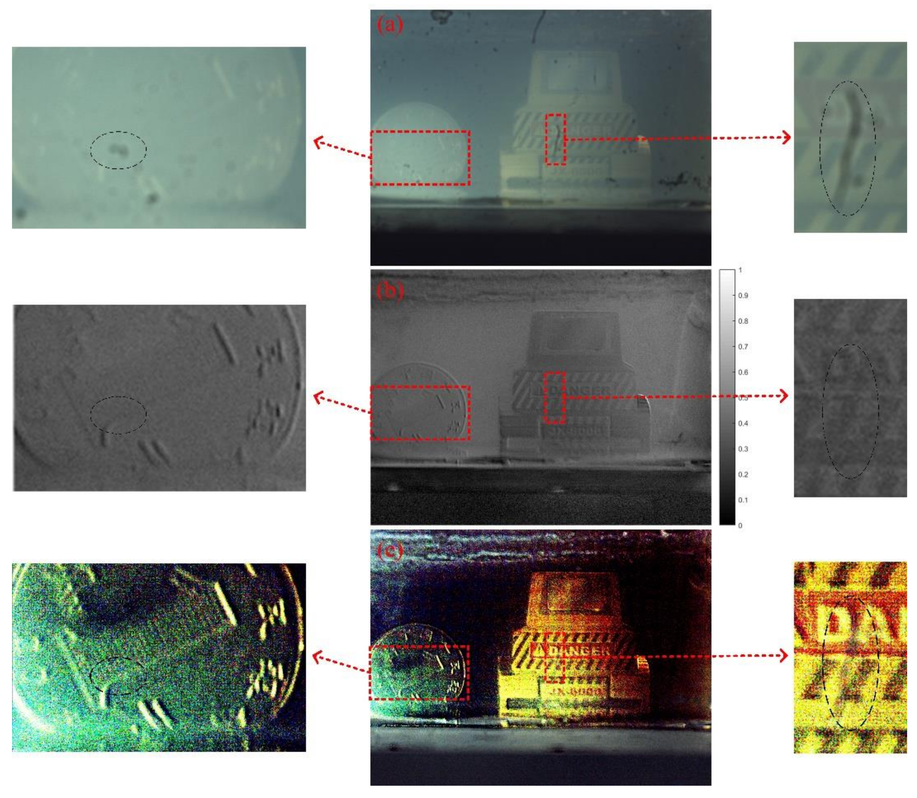 Micromachines 13 00192 g015