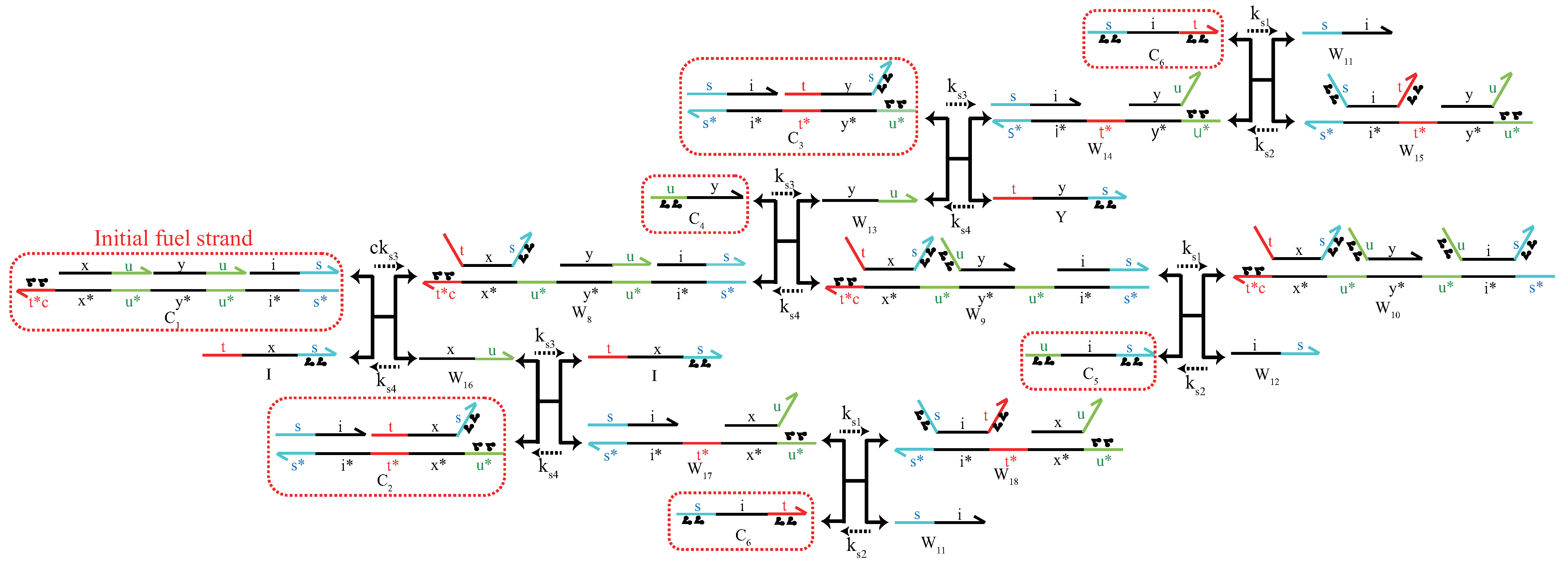 Micromachines 13 00193 g0a1