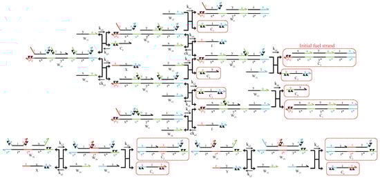Micromachines 13 00193 g0a2 550