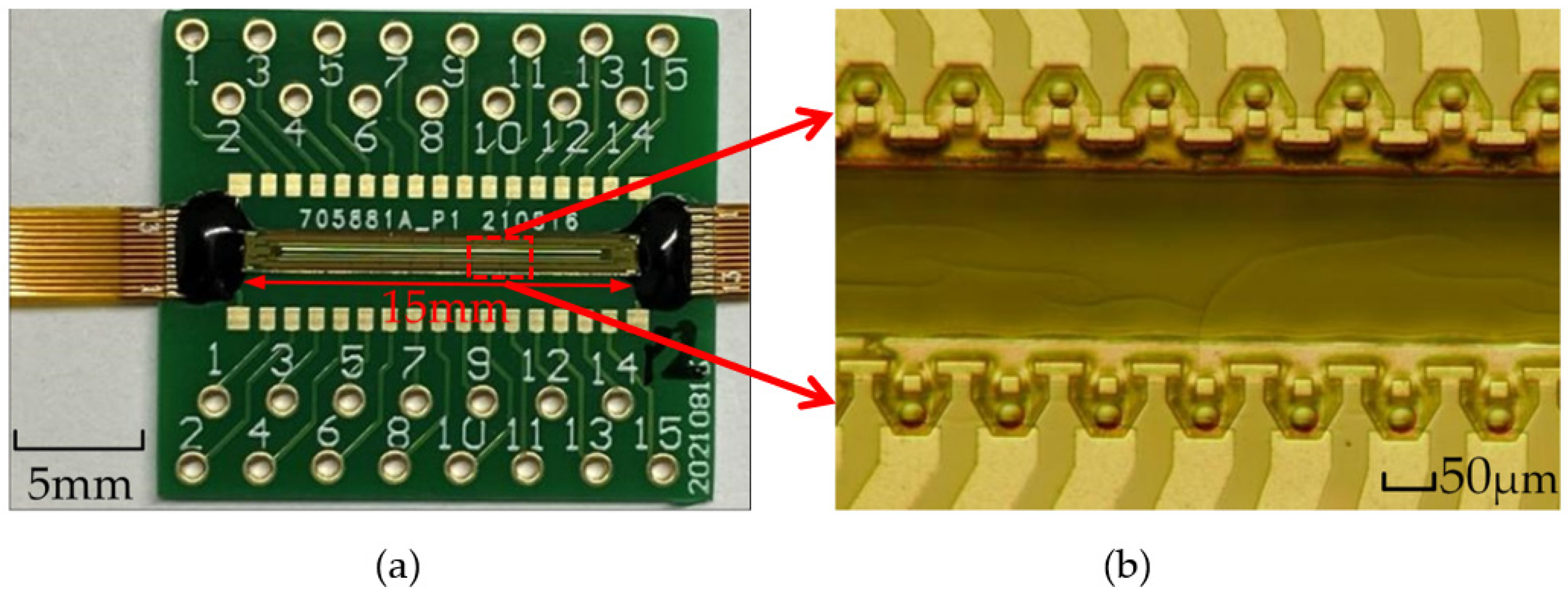Micromachines 13 00194 g011