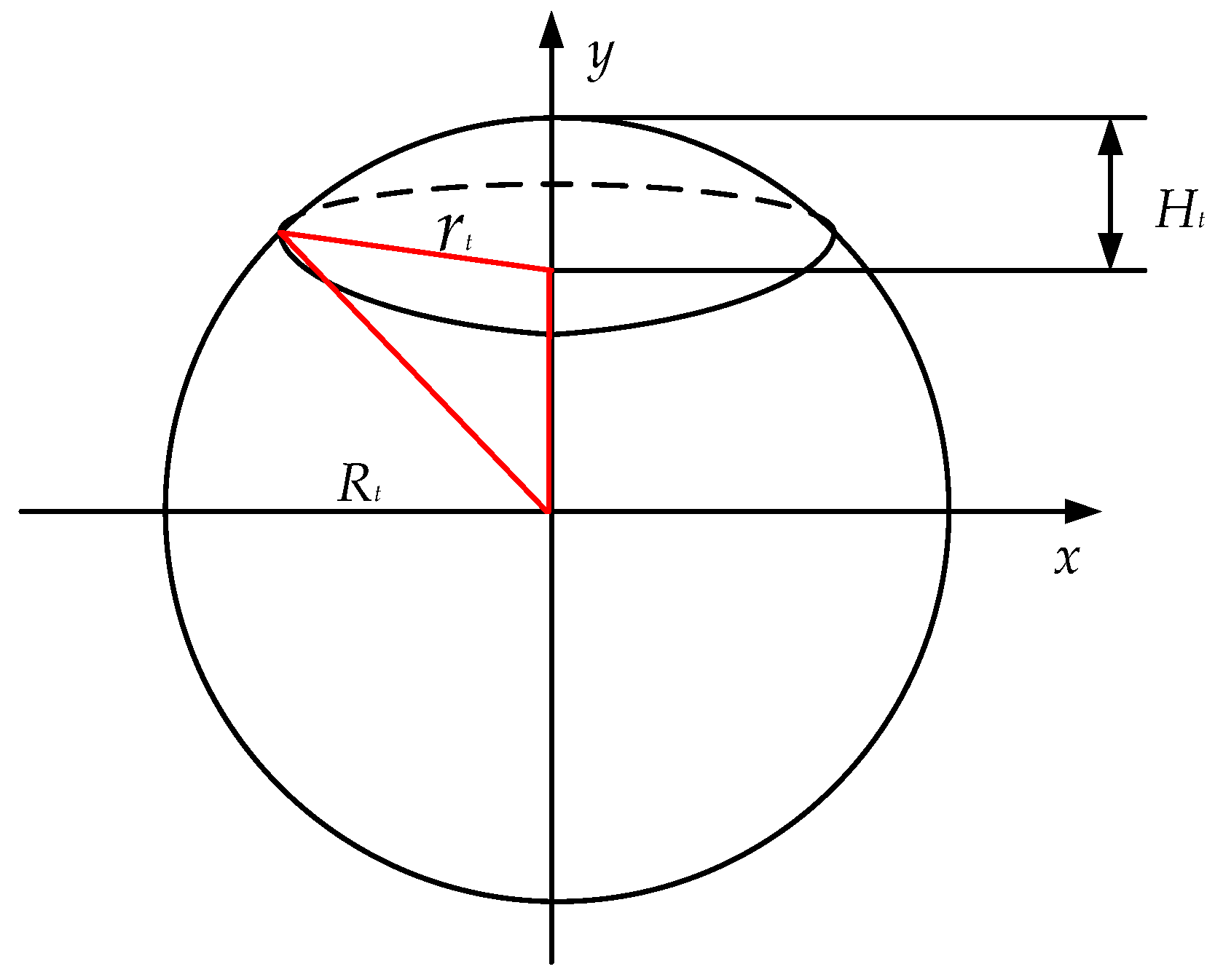 Micromachines 13 00194 g016