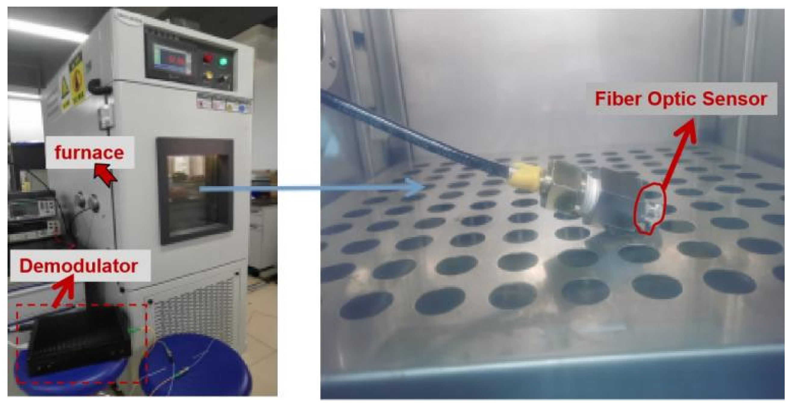 Micromachines 13 00195 g003