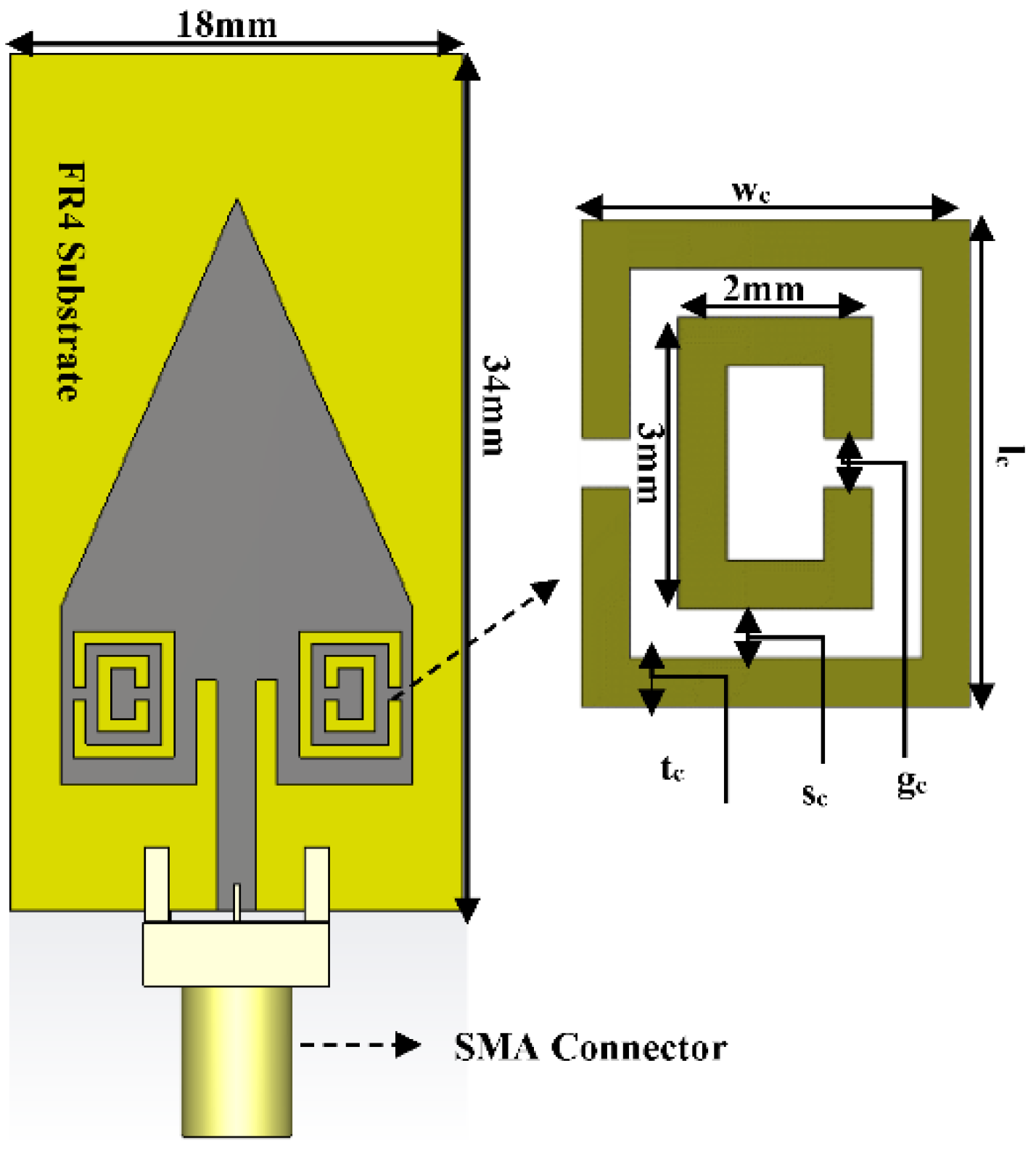 Micromachines 13 00198 g003