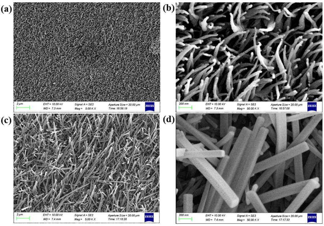 Micromachines 13 00199 g007