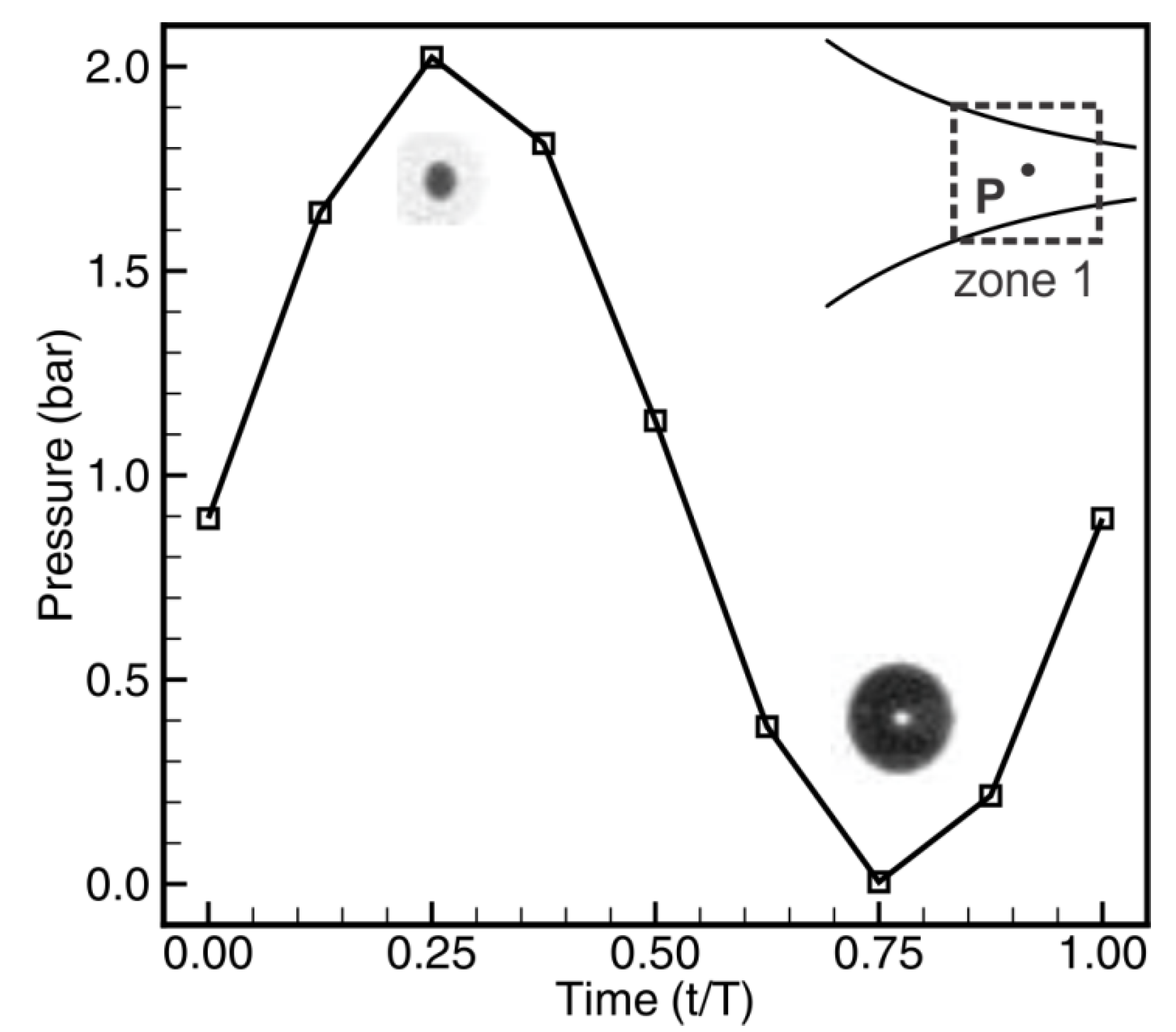 Micromachines 13 00203 g011
