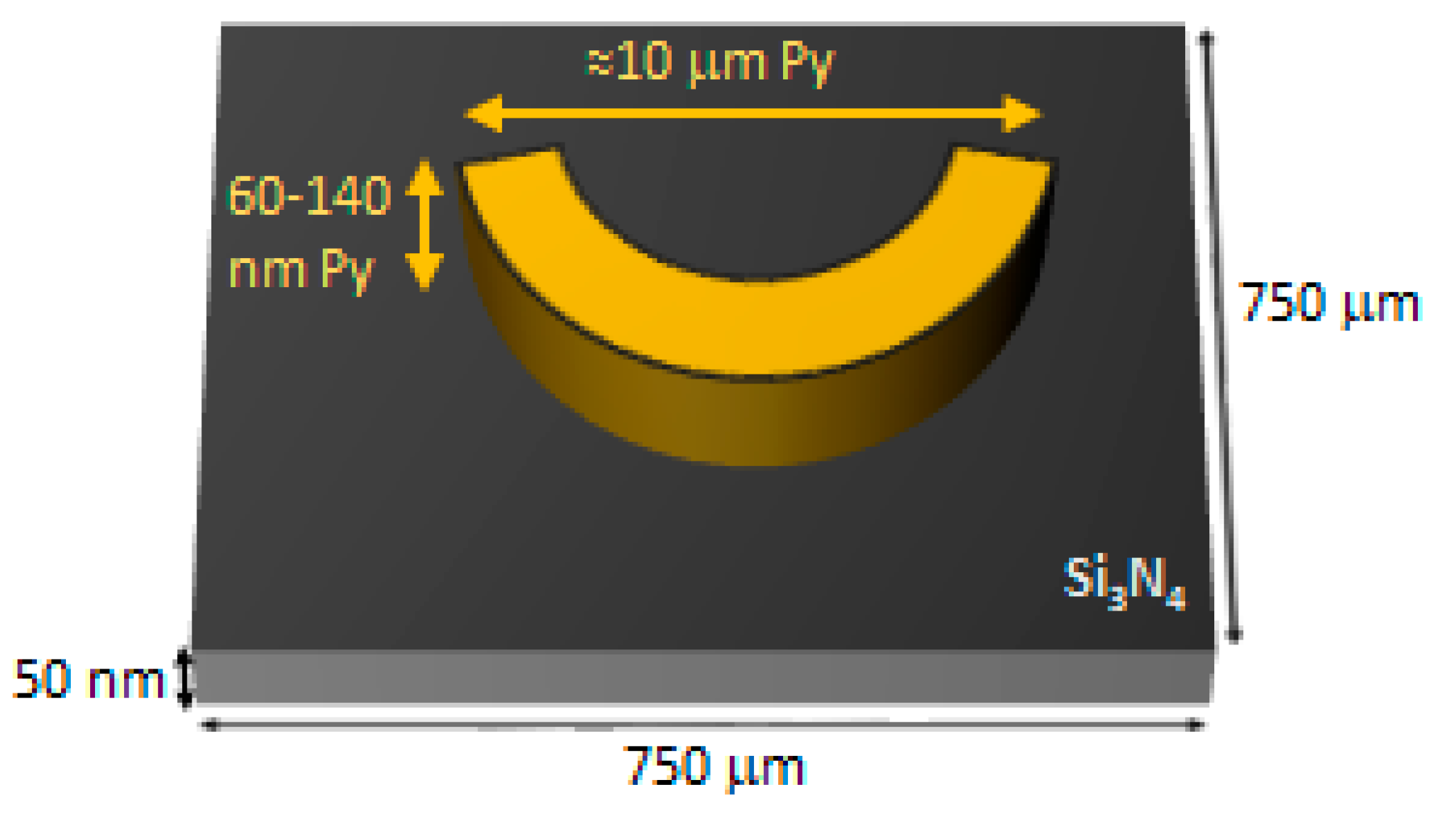 Micromachines 13 00204 g002