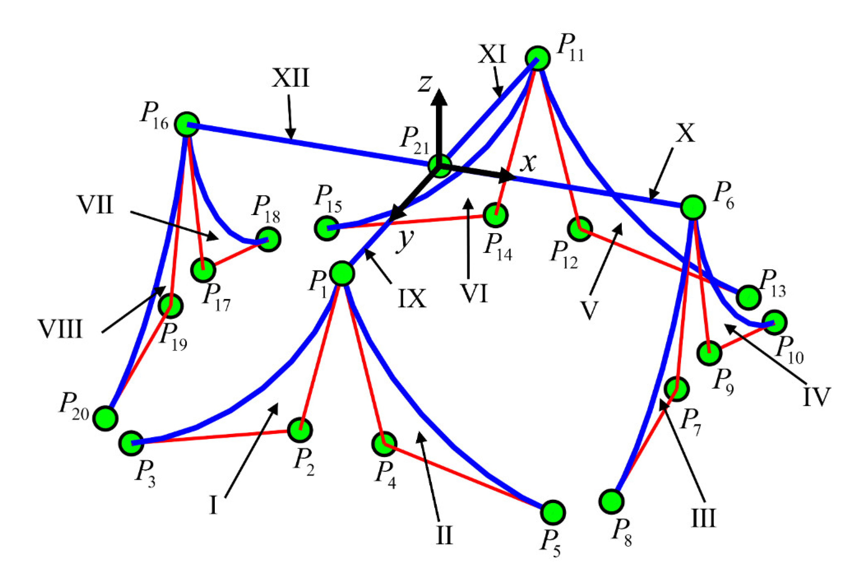 Micromachines 13 00208 g003 Micromachines 13 00208 g003