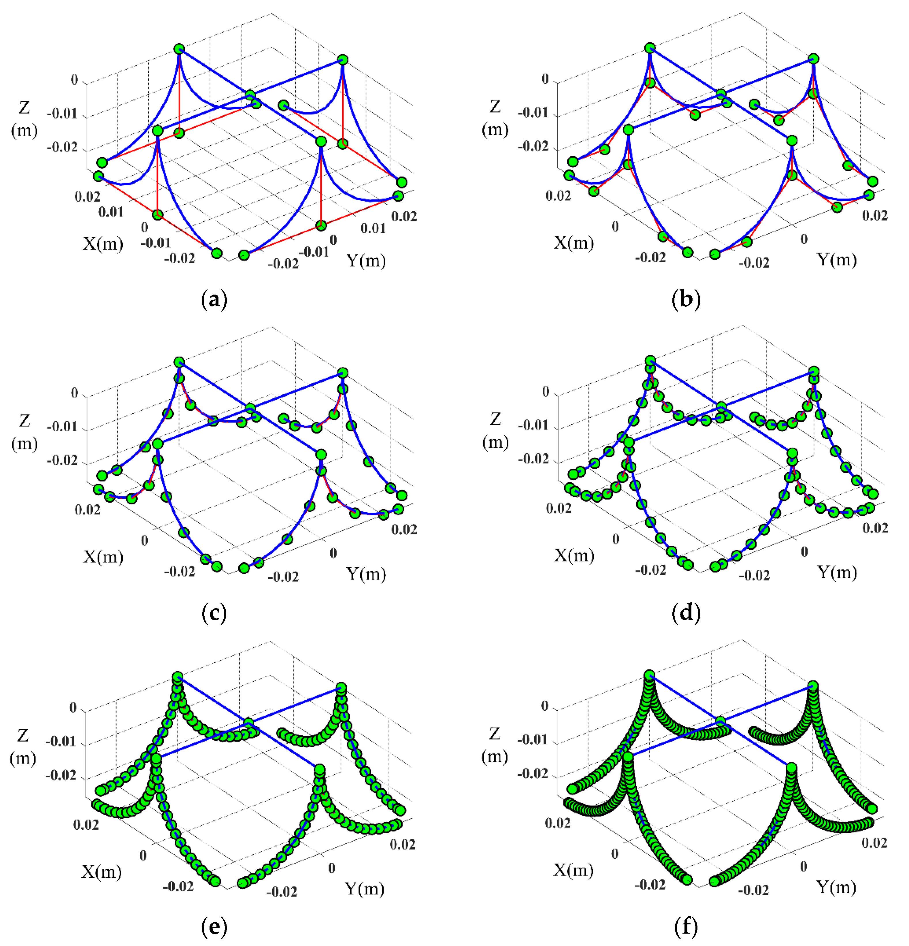 Micromachines 13 00208 g004 Micromachines 13 00208 g004