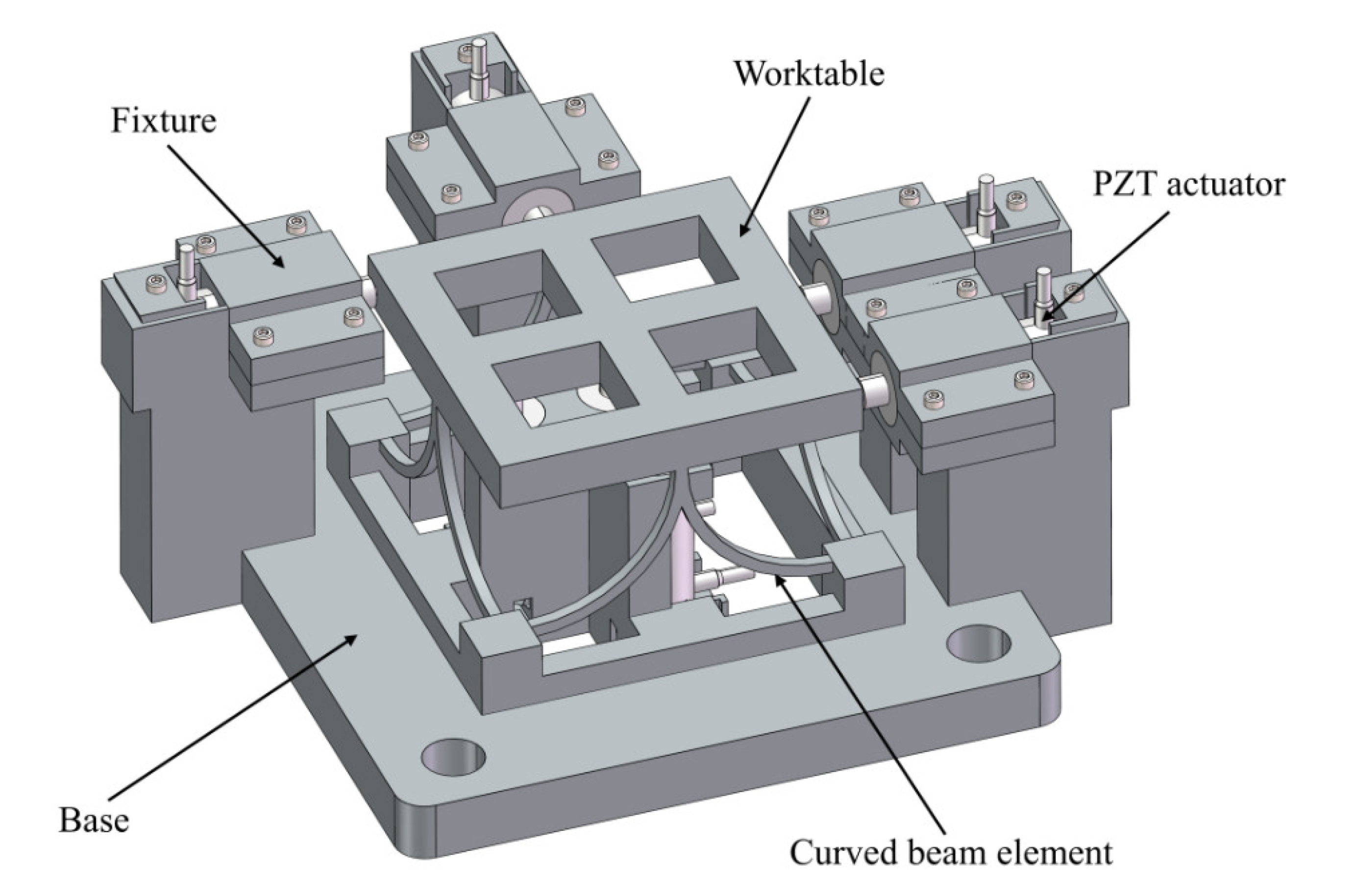 Micromachines 13 00208 g007 Micromachines 13 00208 g007