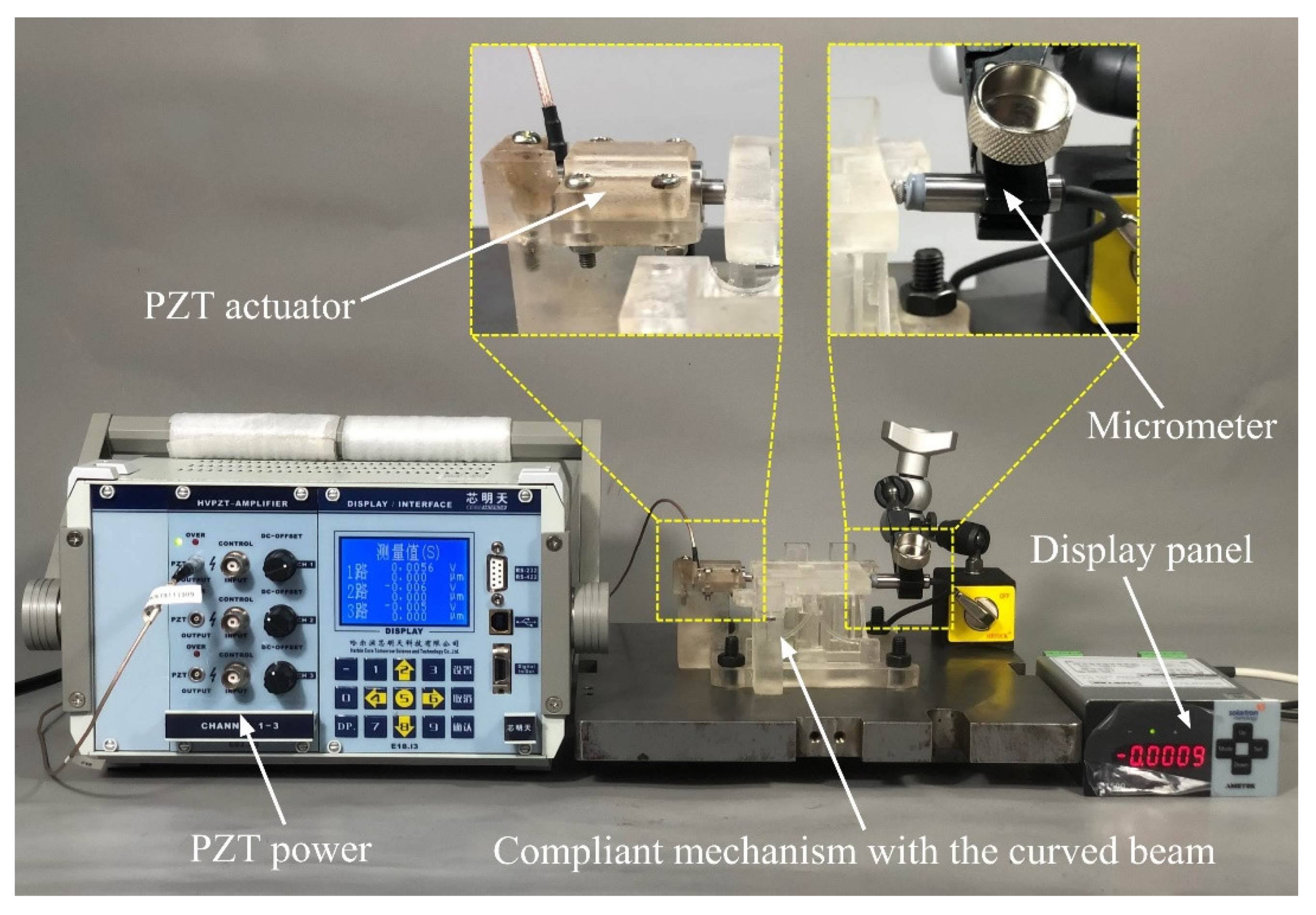 Micromachines 13 00208 g009 Micromachines 13 00208 g009