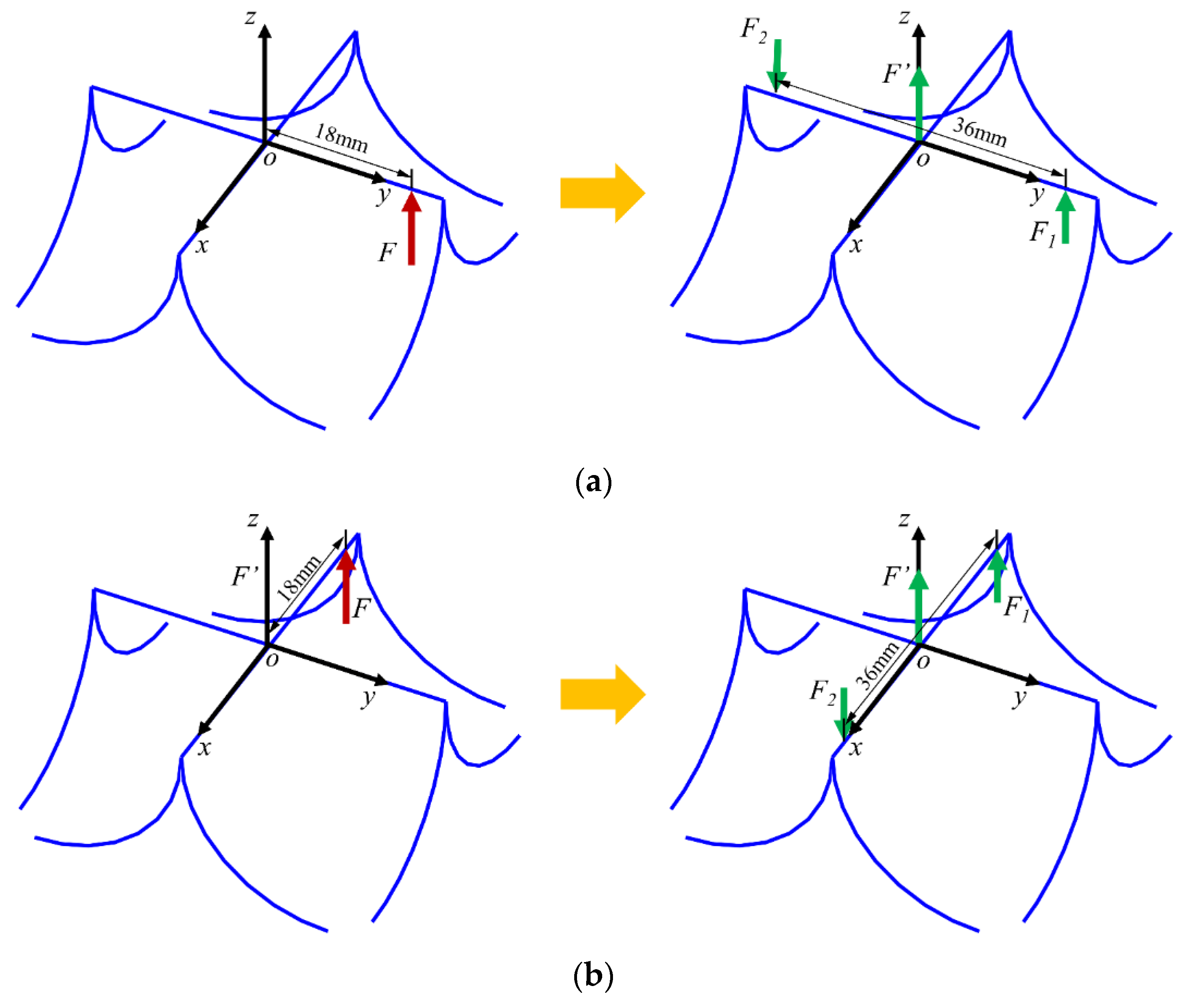 Micromachines 13 00208 g010 Micromachines 13 00208 g010