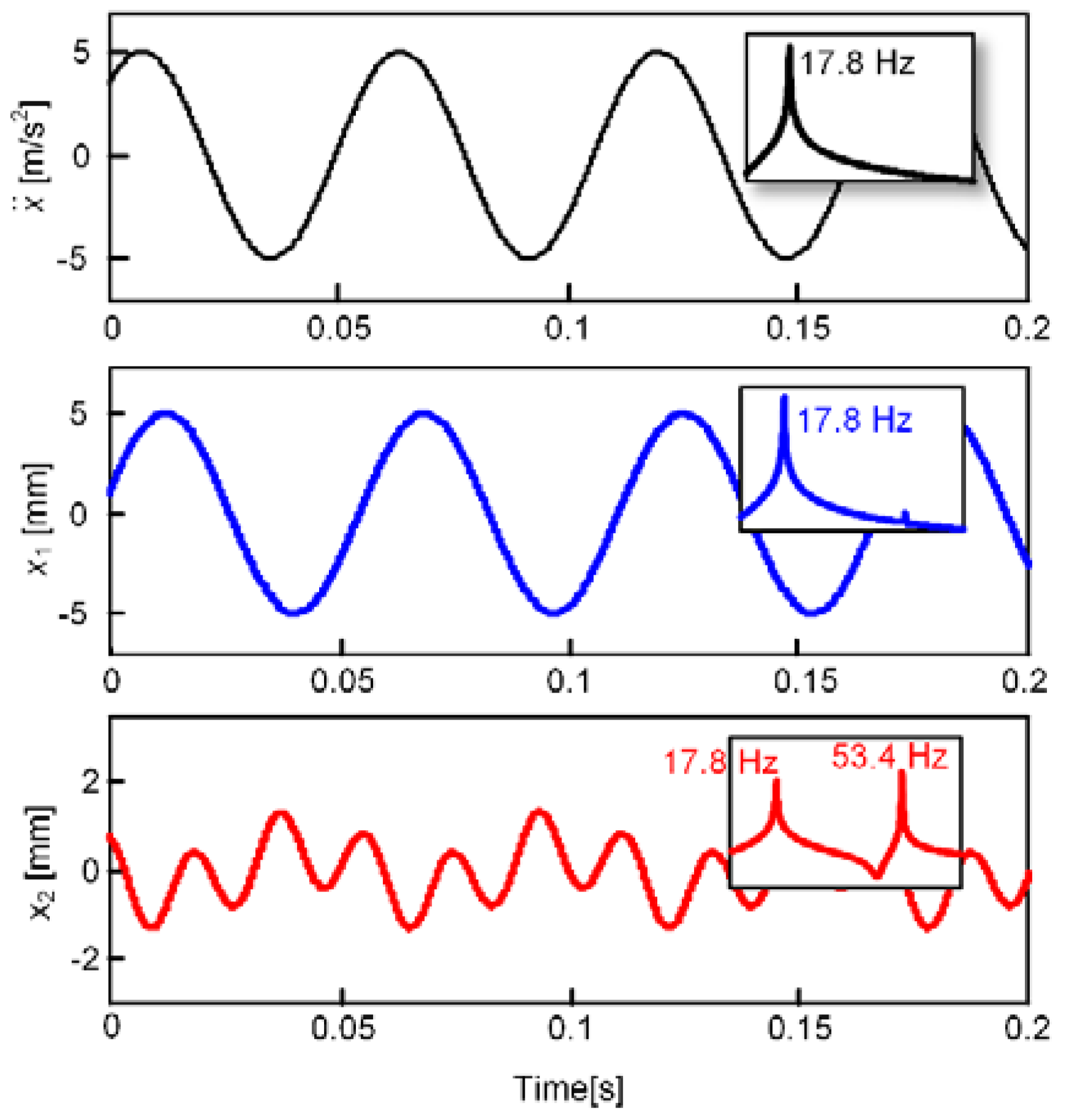 Micromachines 13 00210 g008