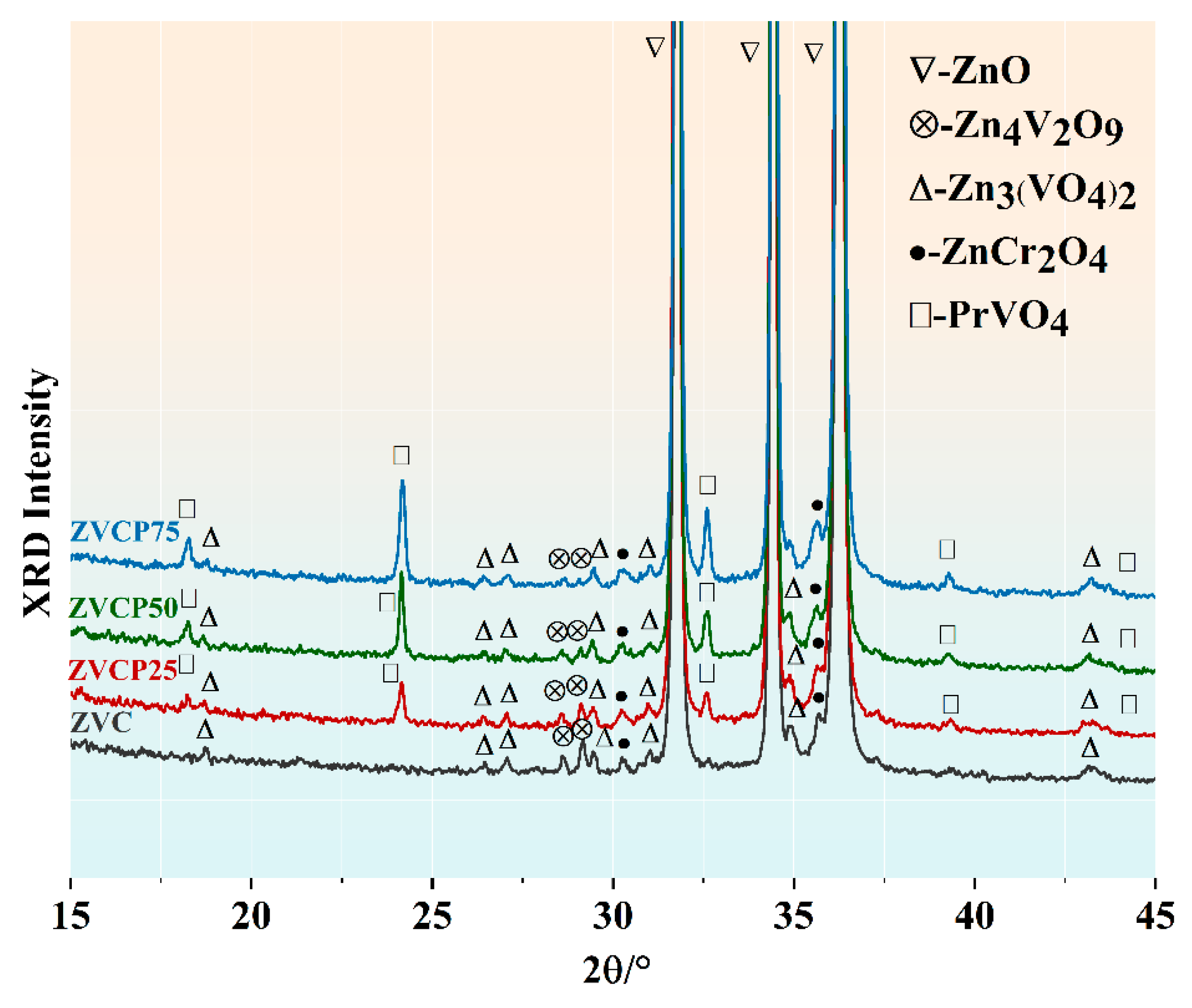Micromachines 13 00214 g001