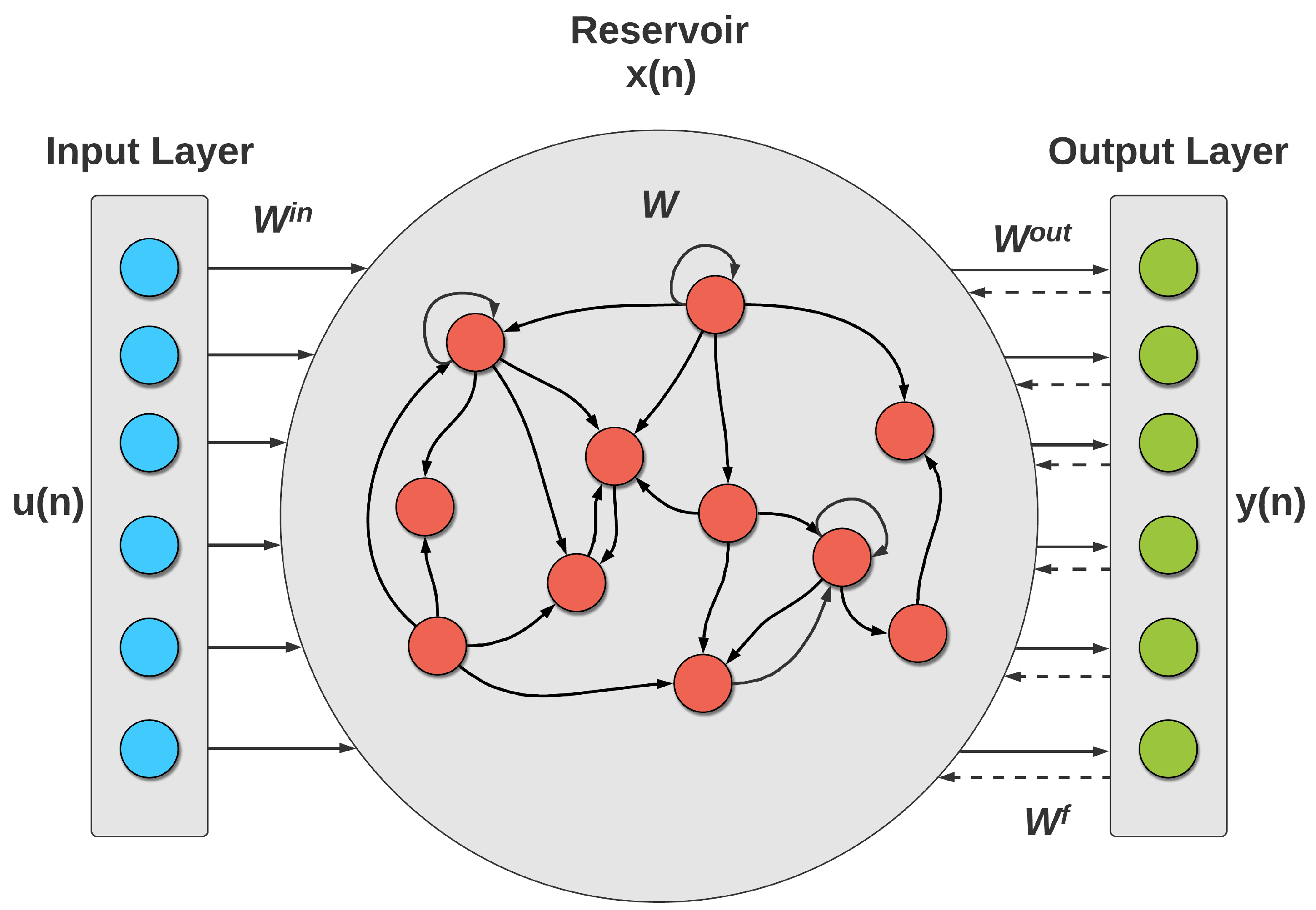 Micromachines 13 00216 g004