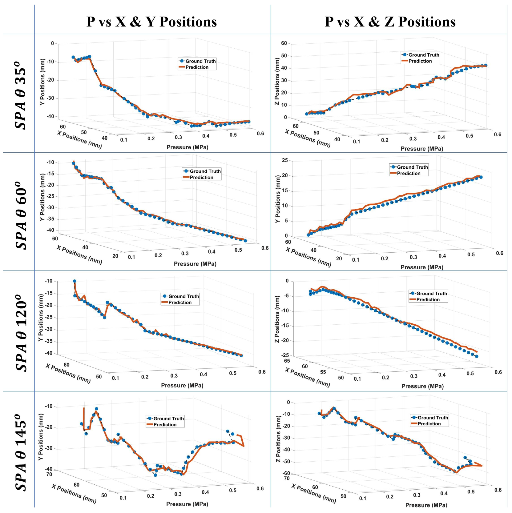 Micromachines 13 00216 g007