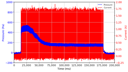 Micromachines 13 00222 i027